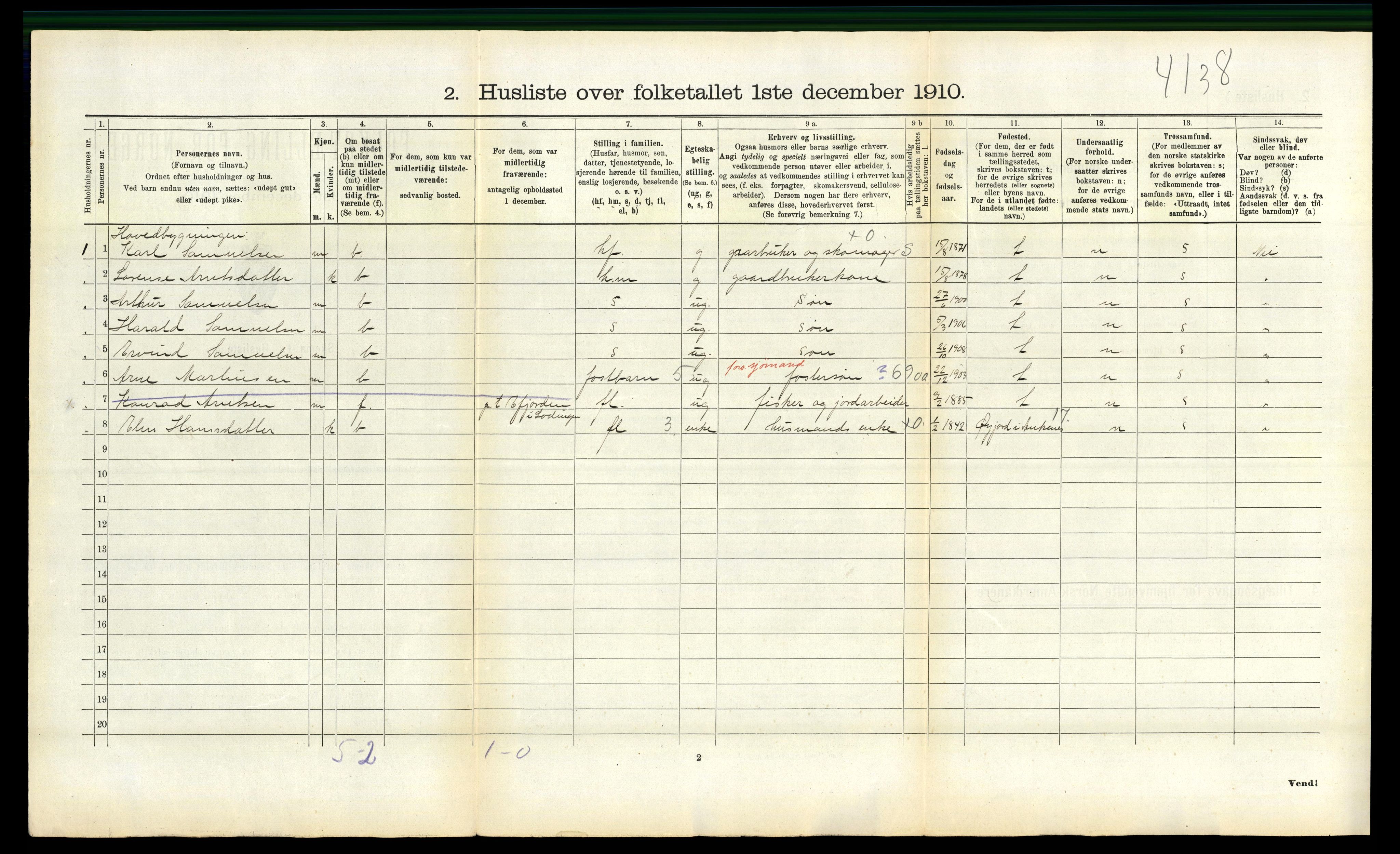 RA, 1910 census for Evenes, 1910, p. 1258