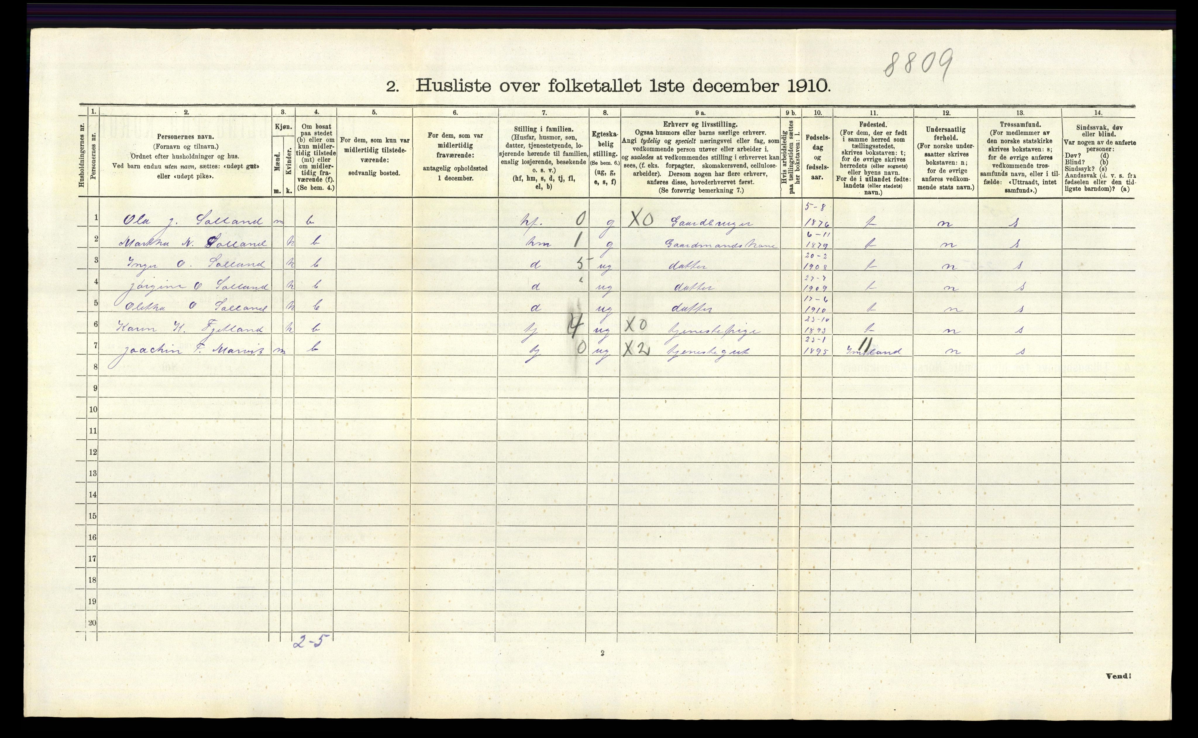 RA, 1910 census for Jelsa, 1910, p. 532