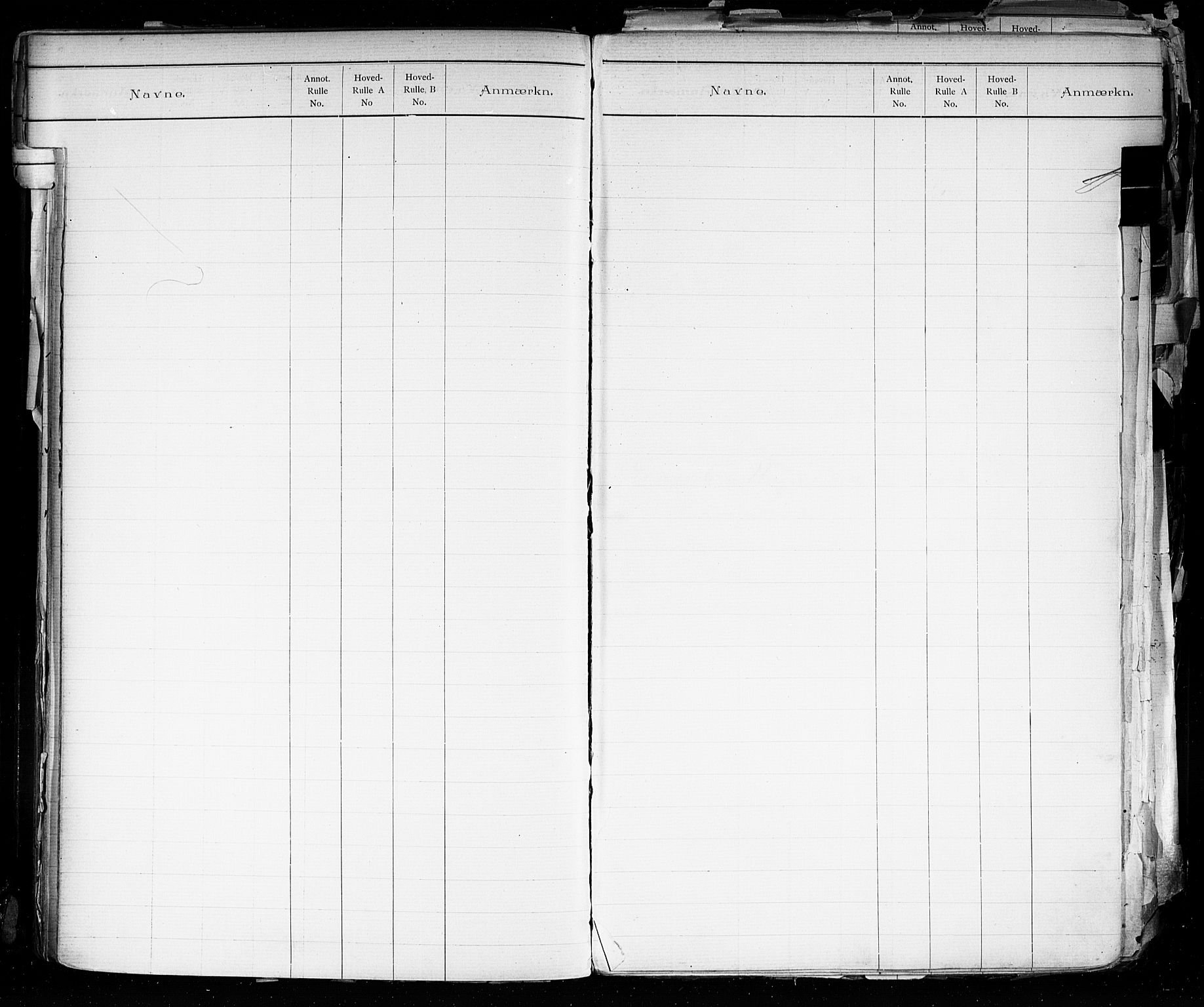 Larvik innrulleringskontor, SAKO/A-787/G/Ga/L0003: Registre til annotasjon- og hovedruller, 1868-1948, p. 32