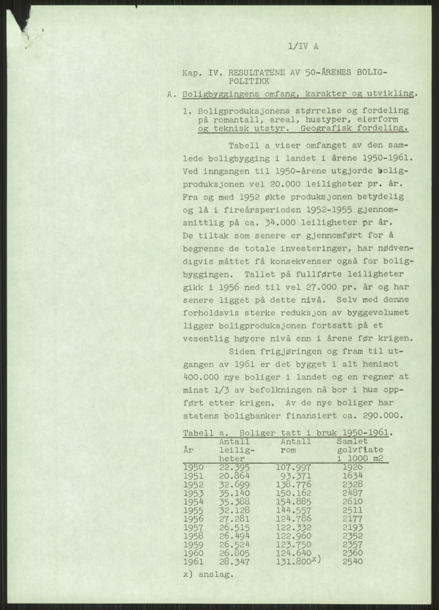 Kommunaldepartementet, Boligkomiteen av 1962, AV/RA-S-1456/D/L0003: --, 1962-1963, p. 896