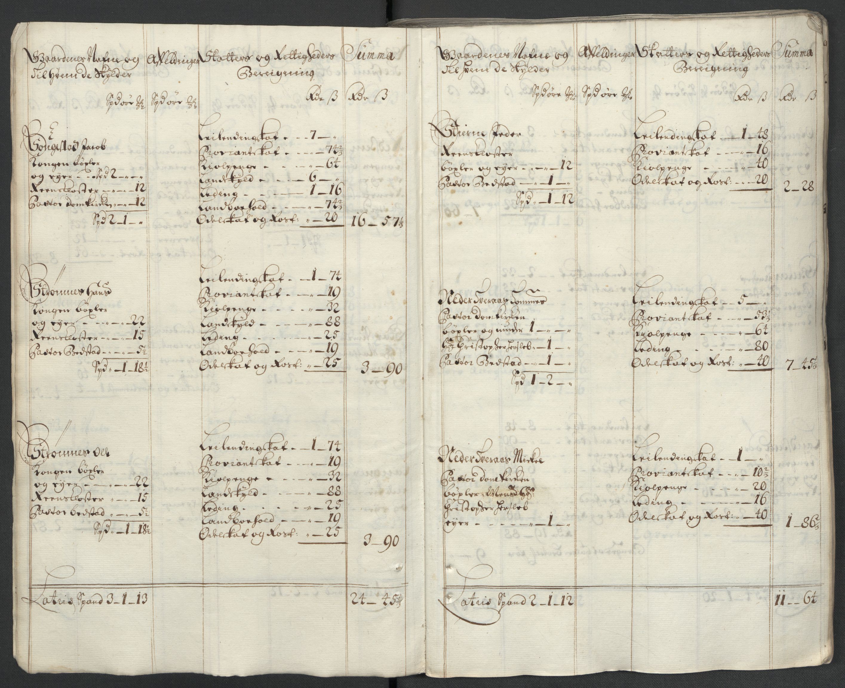 Rentekammeret inntil 1814, Reviderte regnskaper, Fogderegnskap, RA/EA-4092/R63/L4312: Fogderegnskap Inderøy, 1701-1702, p. 203