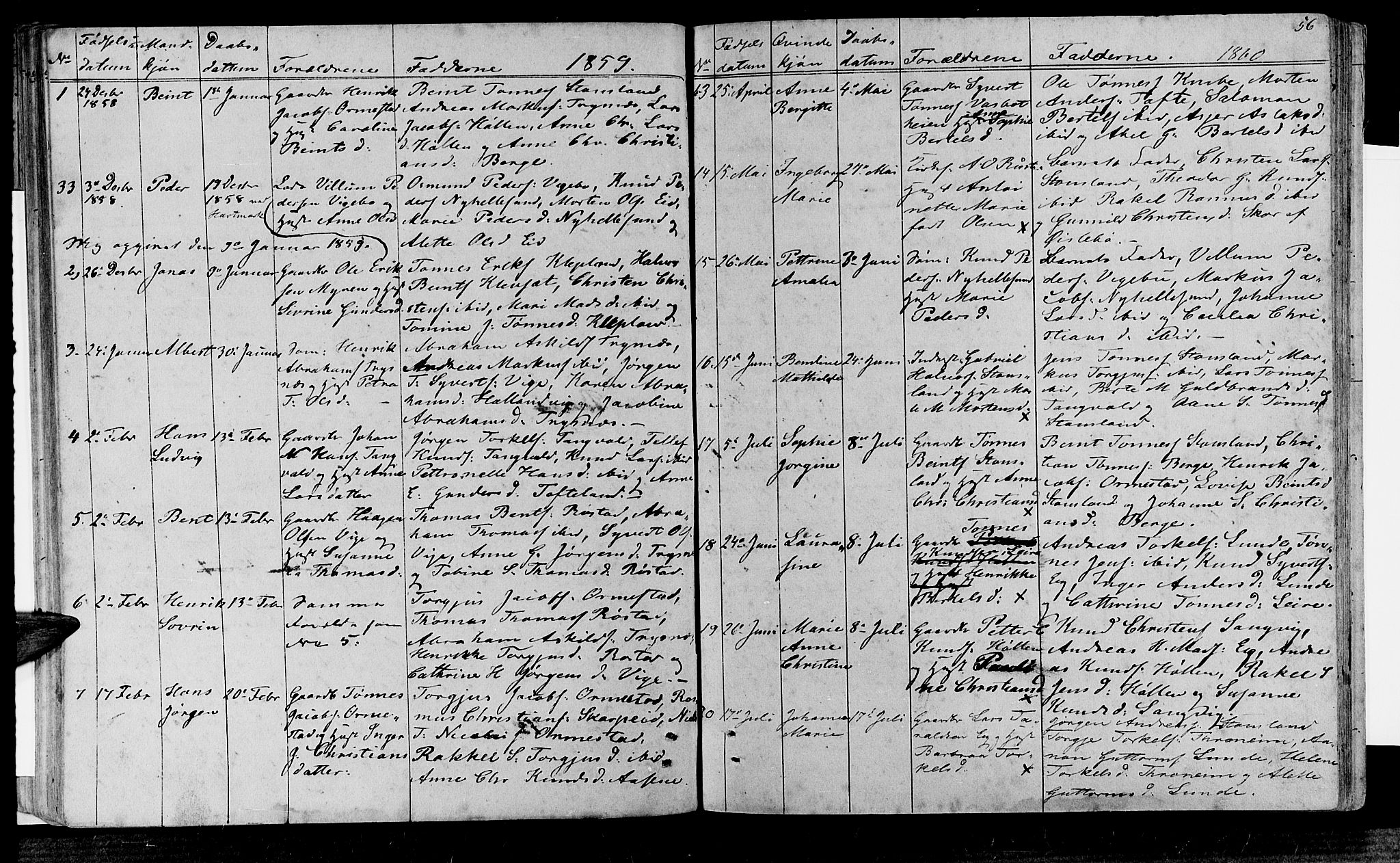 Søgne sokneprestkontor, SAK/1111-0037/F/Fb/Fbb/L0003: Parish register (copy) no. B 3, 1848-1864, p. 56