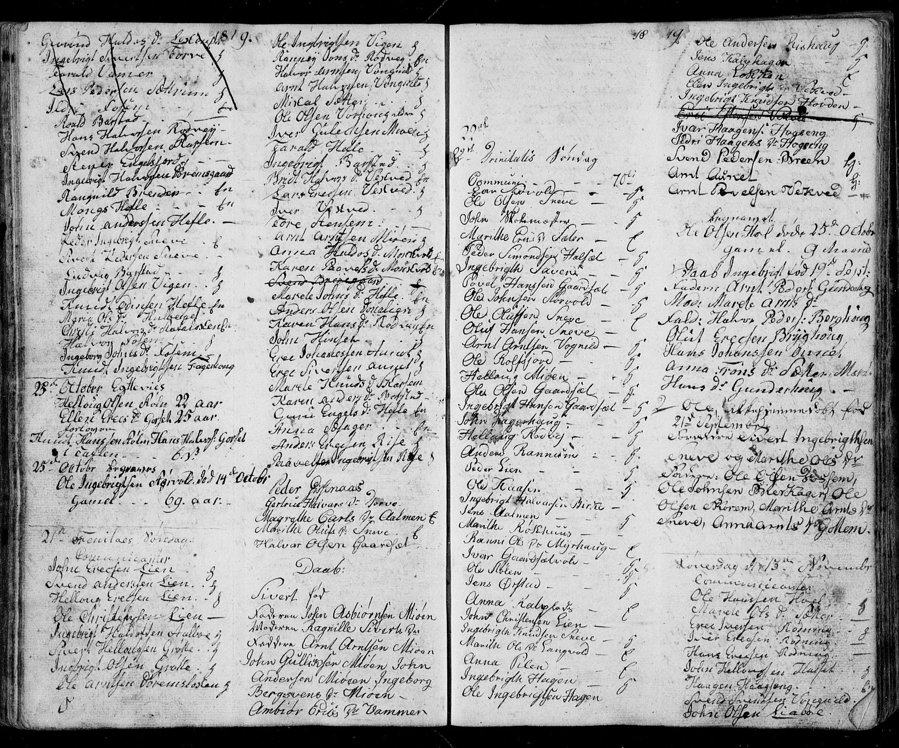 Ministerialprotokoller, klokkerbøker og fødselsregistre - Sør-Trøndelag, AV/SAT-A-1456/678/L0912: Parish register (copy) no. 678C01, 1811-1824