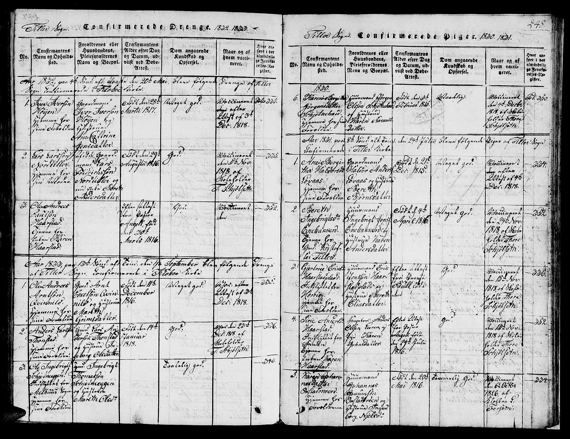 Ministerialprotokoller, klokkerbøker og fødselsregistre - Sør-Trøndelag, SAT/A-1456/621/L0458: Parish register (copy) no. 621C01, 1816-1865, p. 248