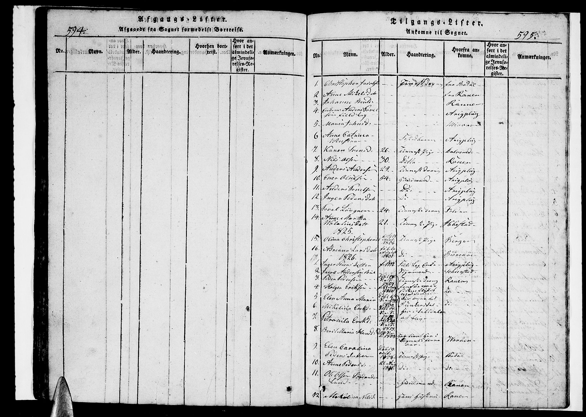 Ministerialprotokoller, klokkerbøker og fødselsregistre - Nordland, SAT/A-1459/847/L0676: Parish register (copy) no. 847C04, 1821-1853, p. 594-595