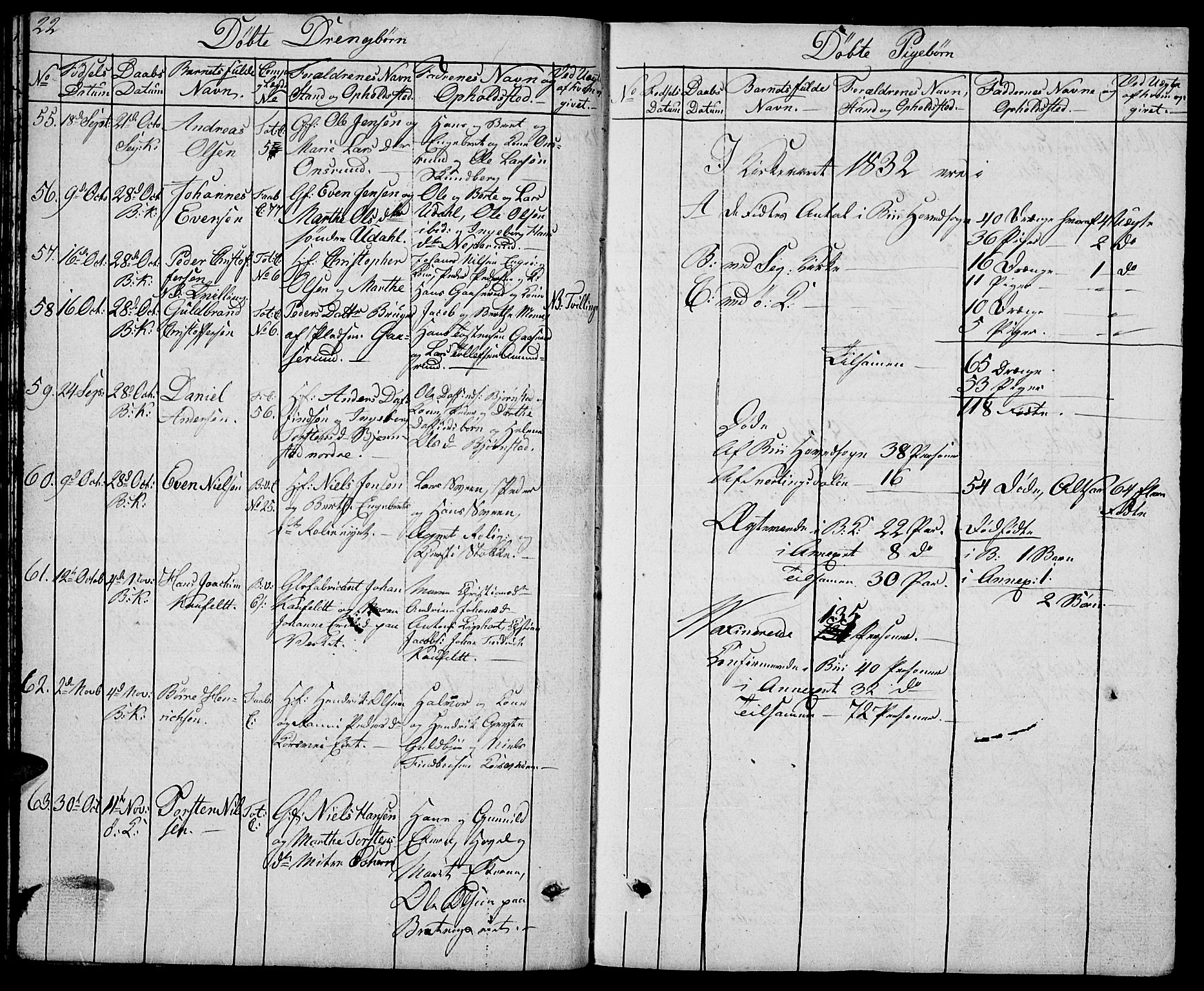 Biri prestekontor, SAH/PREST-096/H/Ha/Hab/L0002: Parish register (copy) no. 2, 1828-1842, p. 22