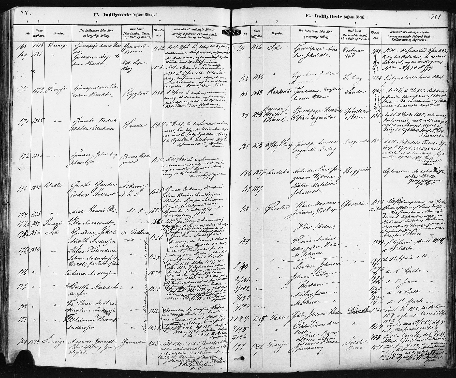Borre kirkebøker, SAKO/A-338/F/Fa/L0009: Parish register (official) no. I 9, 1878-1896, p. 251