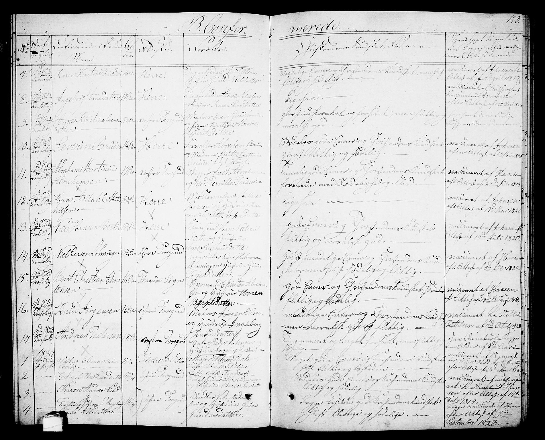 Porsgrunn kirkebøker , AV/SAKO-A-104/G/Gb/L0002: Parish register (copy) no. II 2, 1828-1841, p. 123