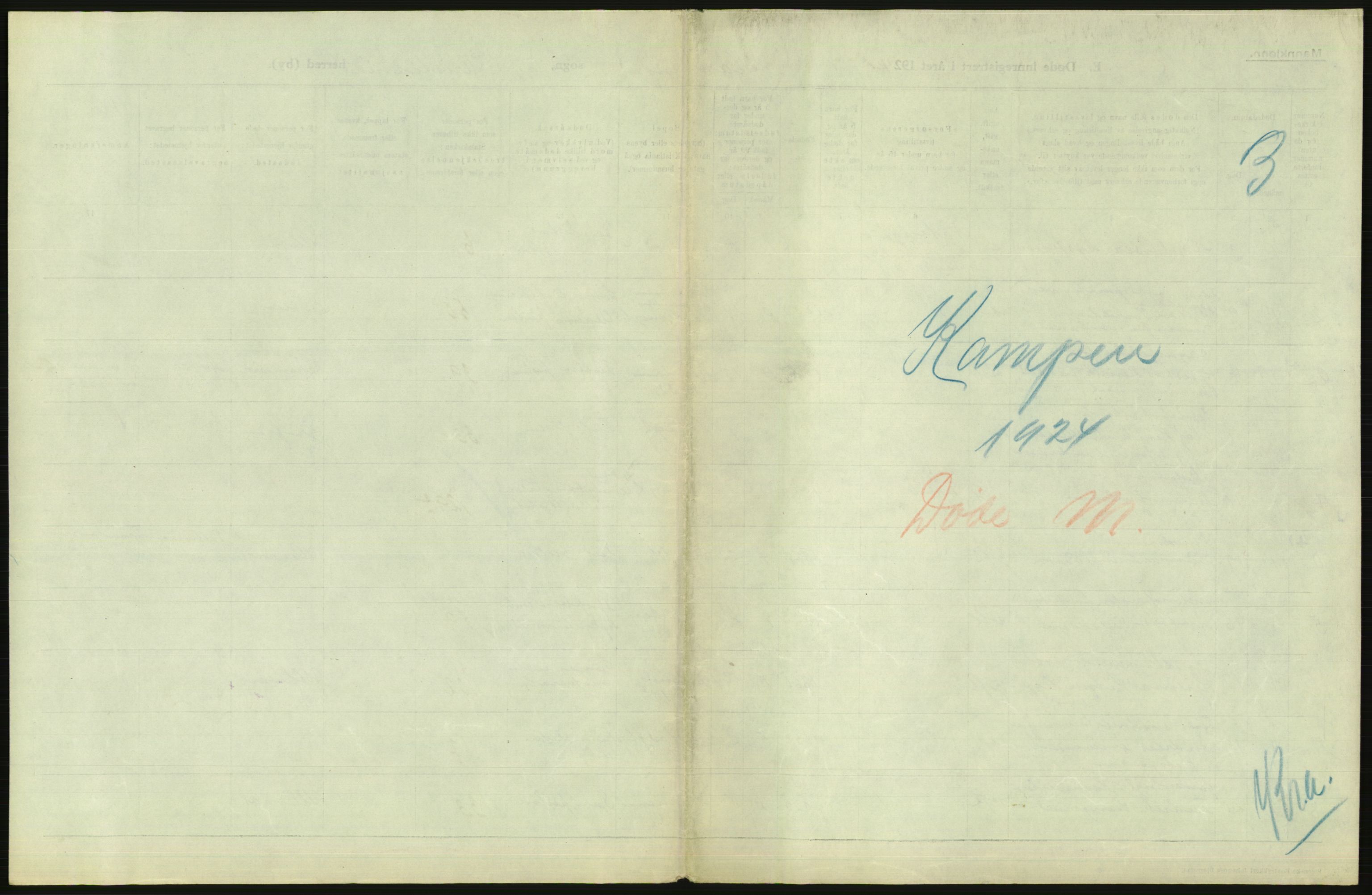 Statistisk sentralbyrå, Sosiodemografiske emner, Befolkning, AV/RA-S-2228/D/Df/Dfc/Dfcd/L0008: Kristiania: Døde menn, 1924, p. 399