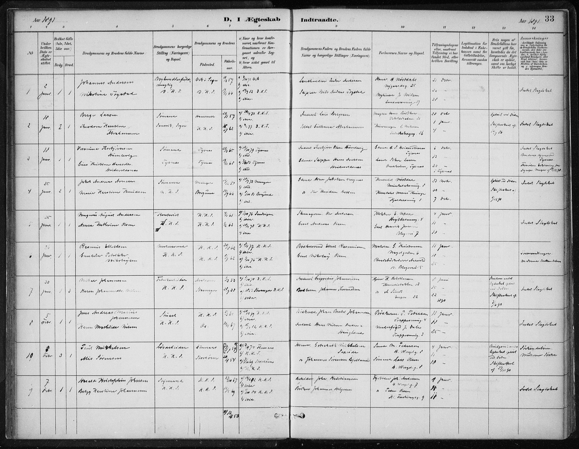 Korskirken sokneprestembete, SAB/A-76101/H/Hab: Parish register (copy) no. D 3, 1887-1906, p. 33