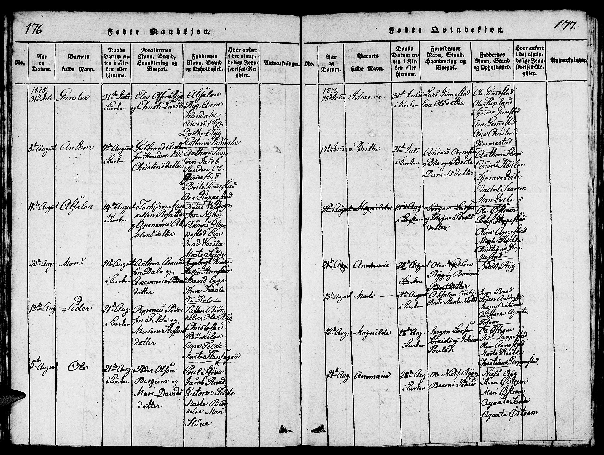 Gloppen sokneprestembete, SAB/A-80101/H/Hab/Haba/L0001: Parish register (copy) no. A 1, 1816-1827, p. 176-177