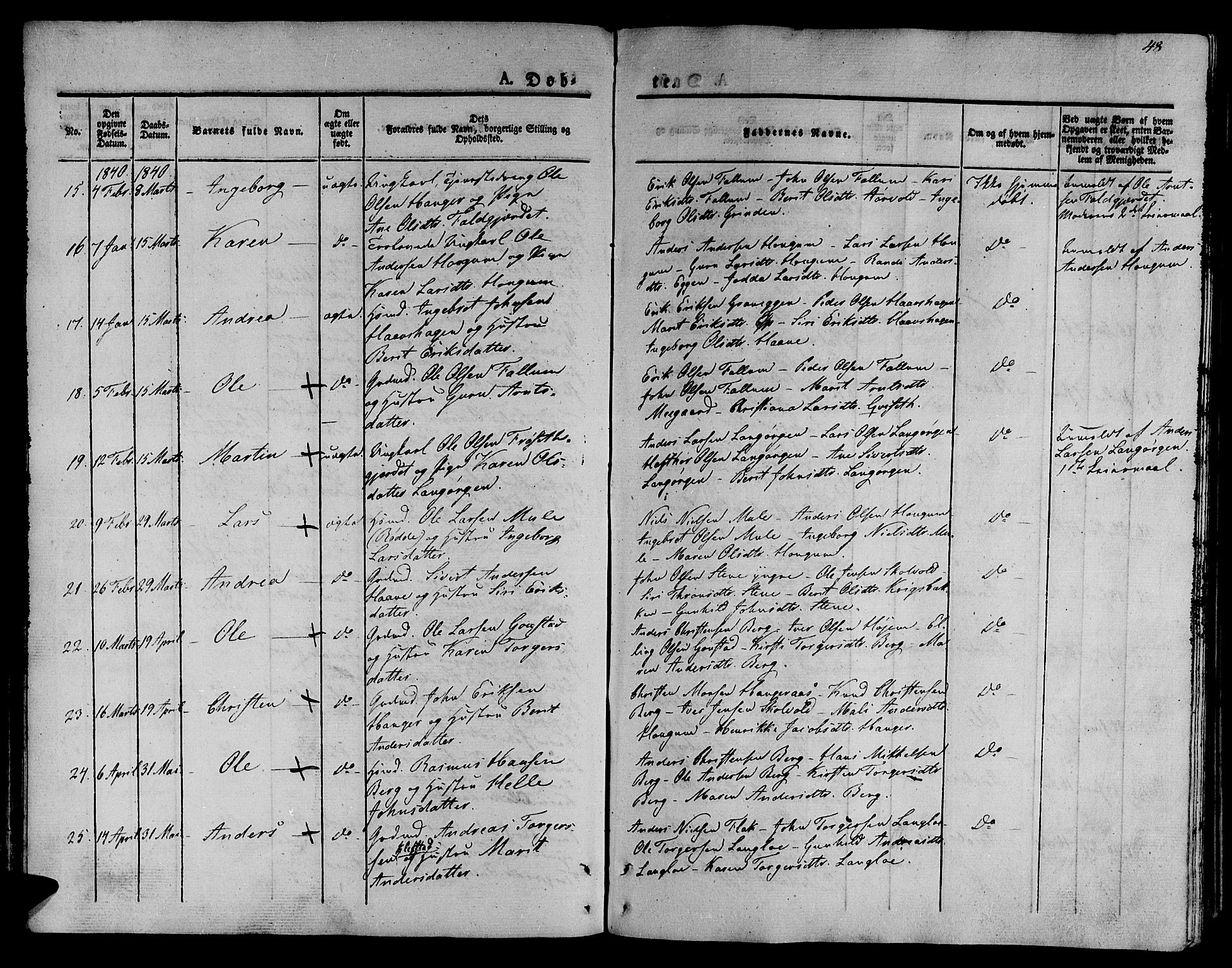 Ministerialprotokoller, klokkerbøker og fødselsregistre - Sør-Trøndelag, AV/SAT-A-1456/612/L0374: Parish register (official) no. 612A07 /1, 1829-1845, p. 48