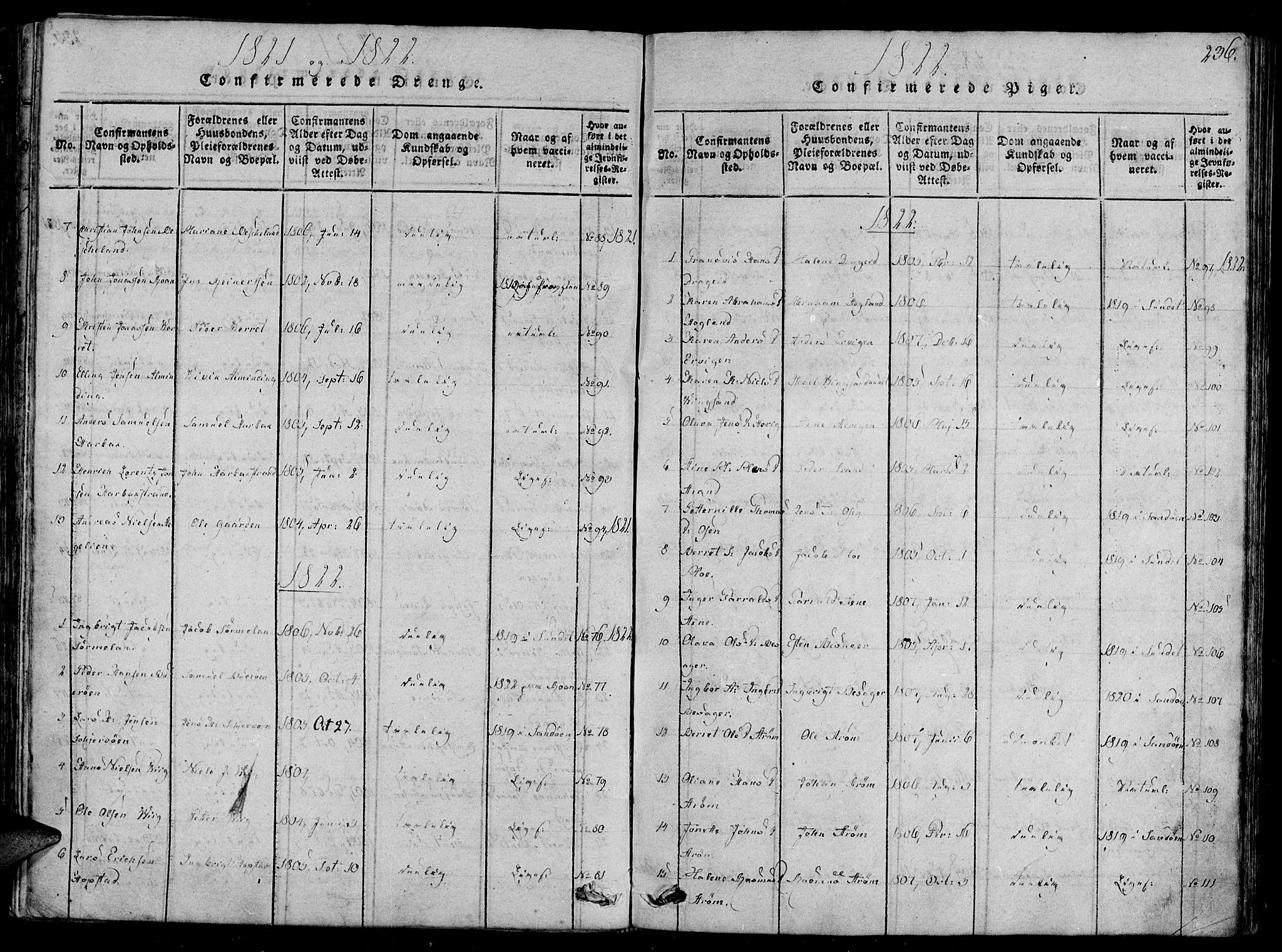 Ministerialprotokoller, klokkerbøker og fødselsregistre - Sør-Trøndelag, AV/SAT-A-1456/657/L0702: Parish register (official) no. 657A03, 1818-1831, p. 236