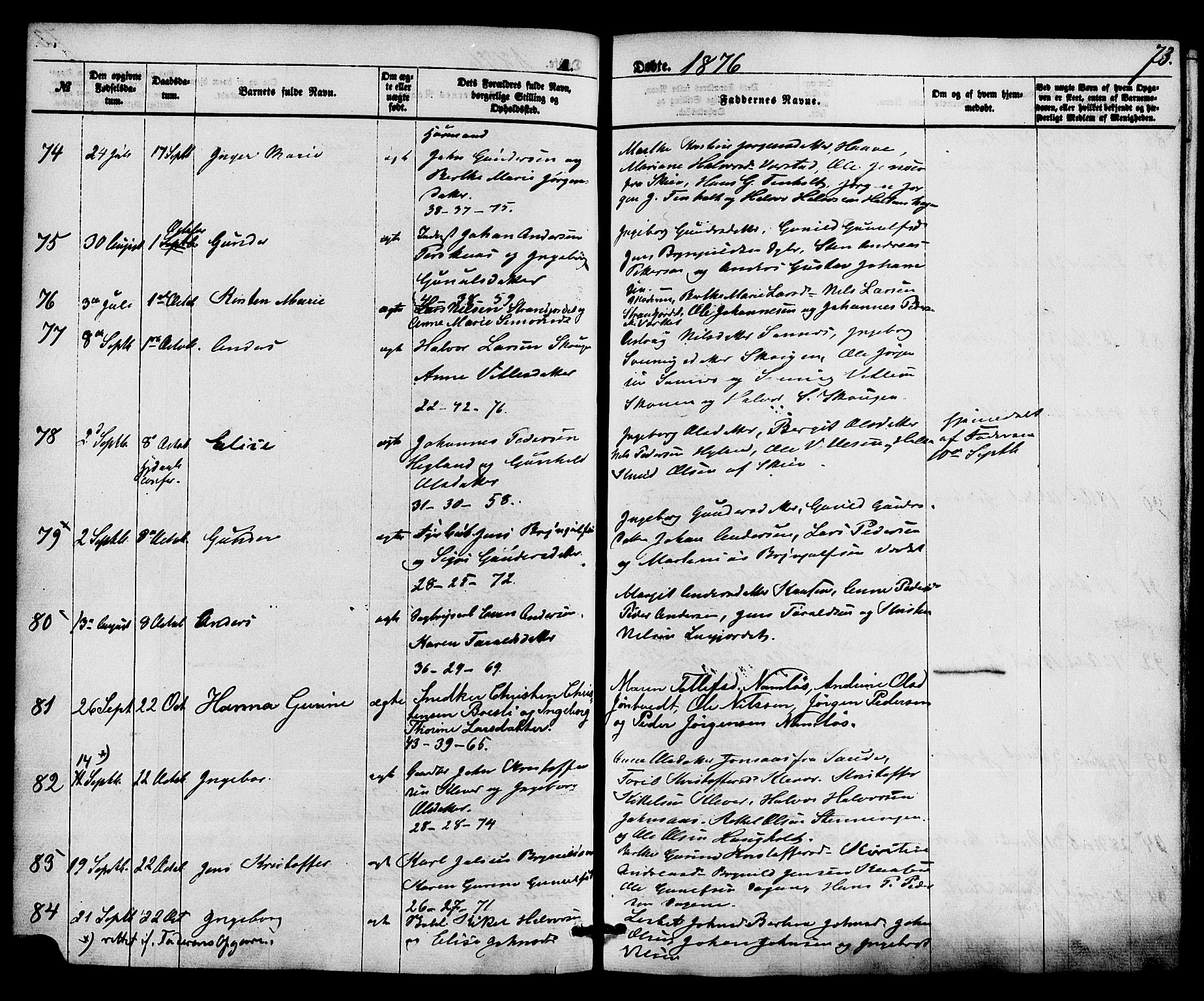 Holla kirkebøker, SAKO/A-272/F/Fa/L0007: Parish register (official) no. 7, 1869-1881, p. 73