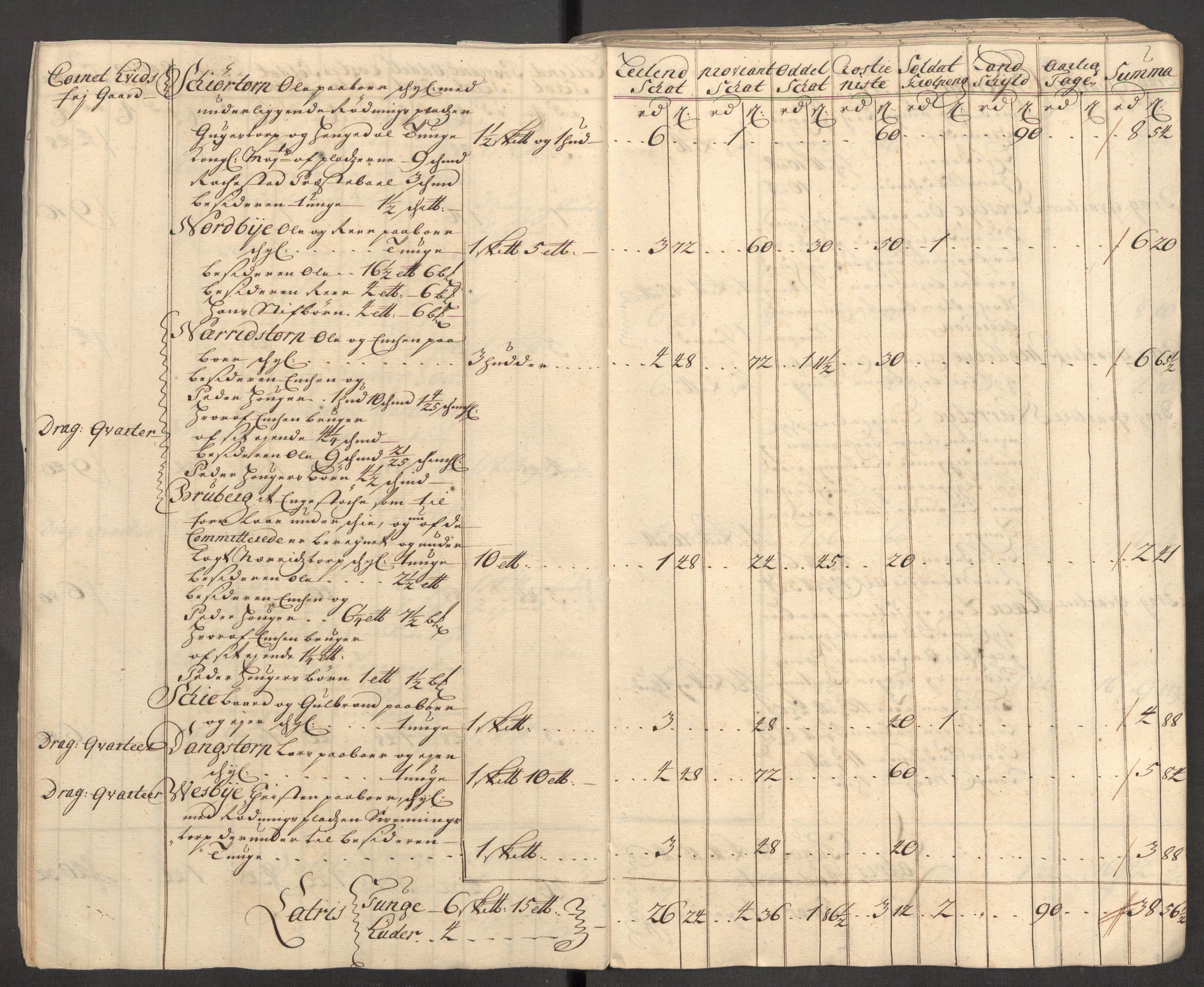 Rentekammeret inntil 1814, Reviderte regnskaper, Fogderegnskap, AV/RA-EA-4092/R07/L0305: Fogderegnskap Rakkestad, Heggen og Frøland, 1712, p. 131