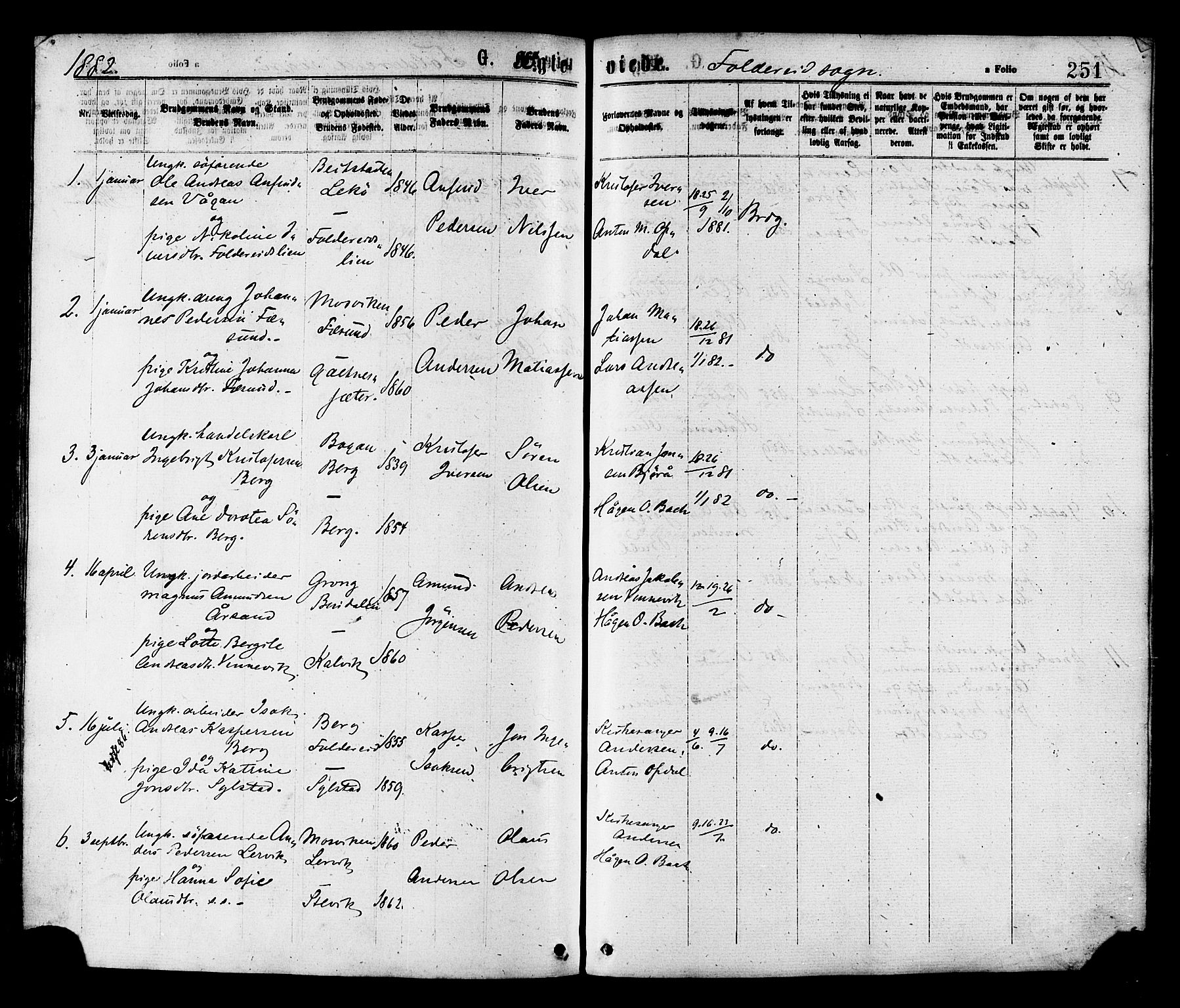 Ministerialprotokoller, klokkerbøker og fødselsregistre - Nord-Trøndelag, SAT/A-1458/780/L0642: Parish register (official) no. 780A07 /2, 1878-1885, p. 251