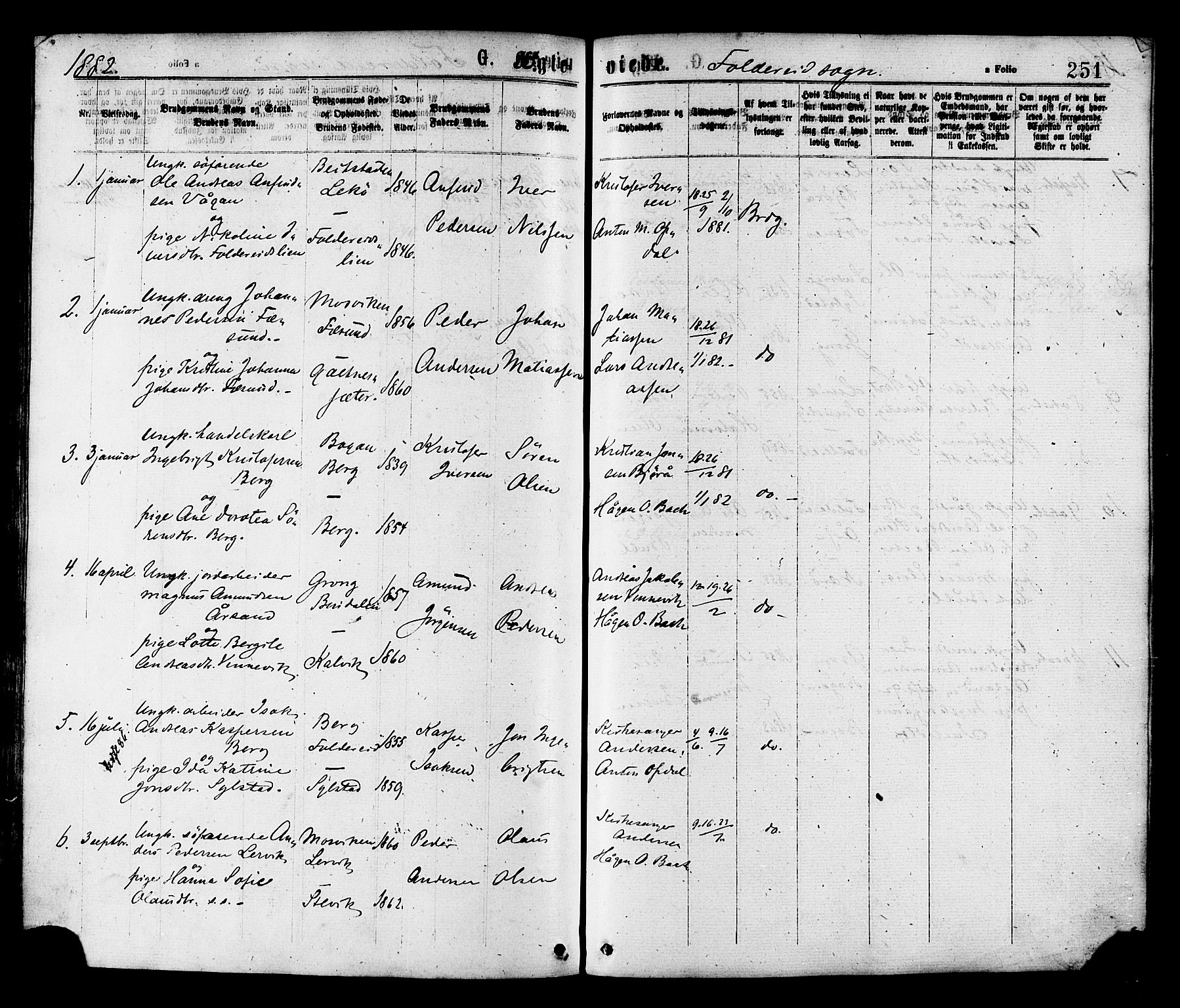 Ministerialprotokoller, klokkerbøker og fødselsregistre - Nord-Trøndelag, AV/SAT-A-1458/780/L0642: Parish register (official) no. 780A07 /2, 1878-1885, p. 251