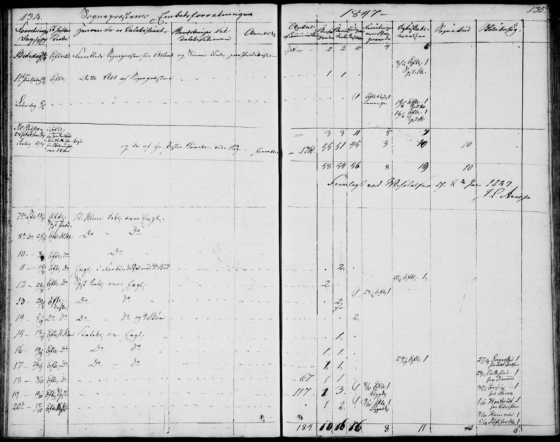 Sandsvær kirkebøker, AV/SAKO-A-244/F/Fa/L0003: Parish register (official) no. I 3, 1809-1817, p. 134-135