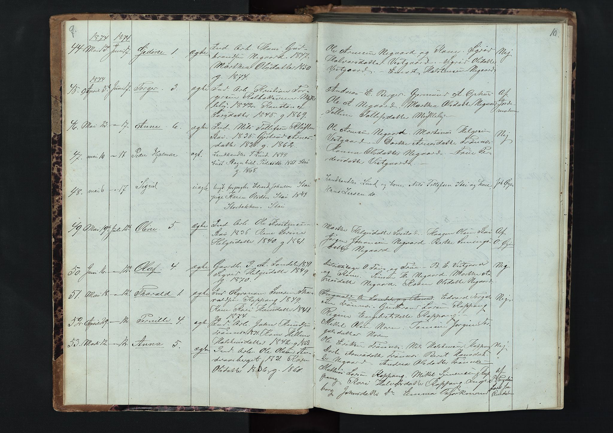 Stor-Elvdal prestekontor, AV/SAH-PREST-052/H/Ha/Hab/L0001: Parish register (copy) no. 1 /1, 1860-1894, p. 9-10