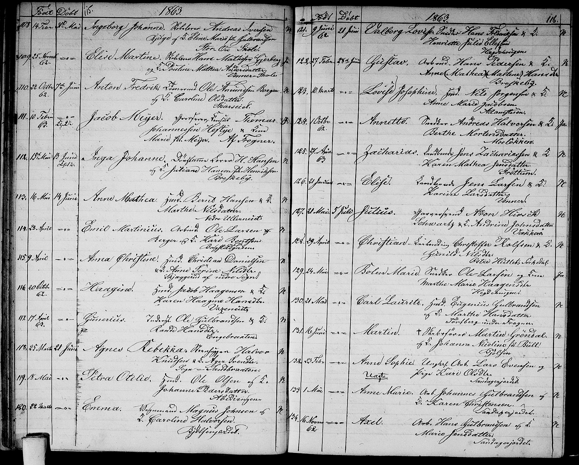 Vestre Aker prestekontor Kirkebøker, SAO/A-10025/G/Ga/L0001: Parish register (copy) no. I 1, 1859-1871, p. 115-116