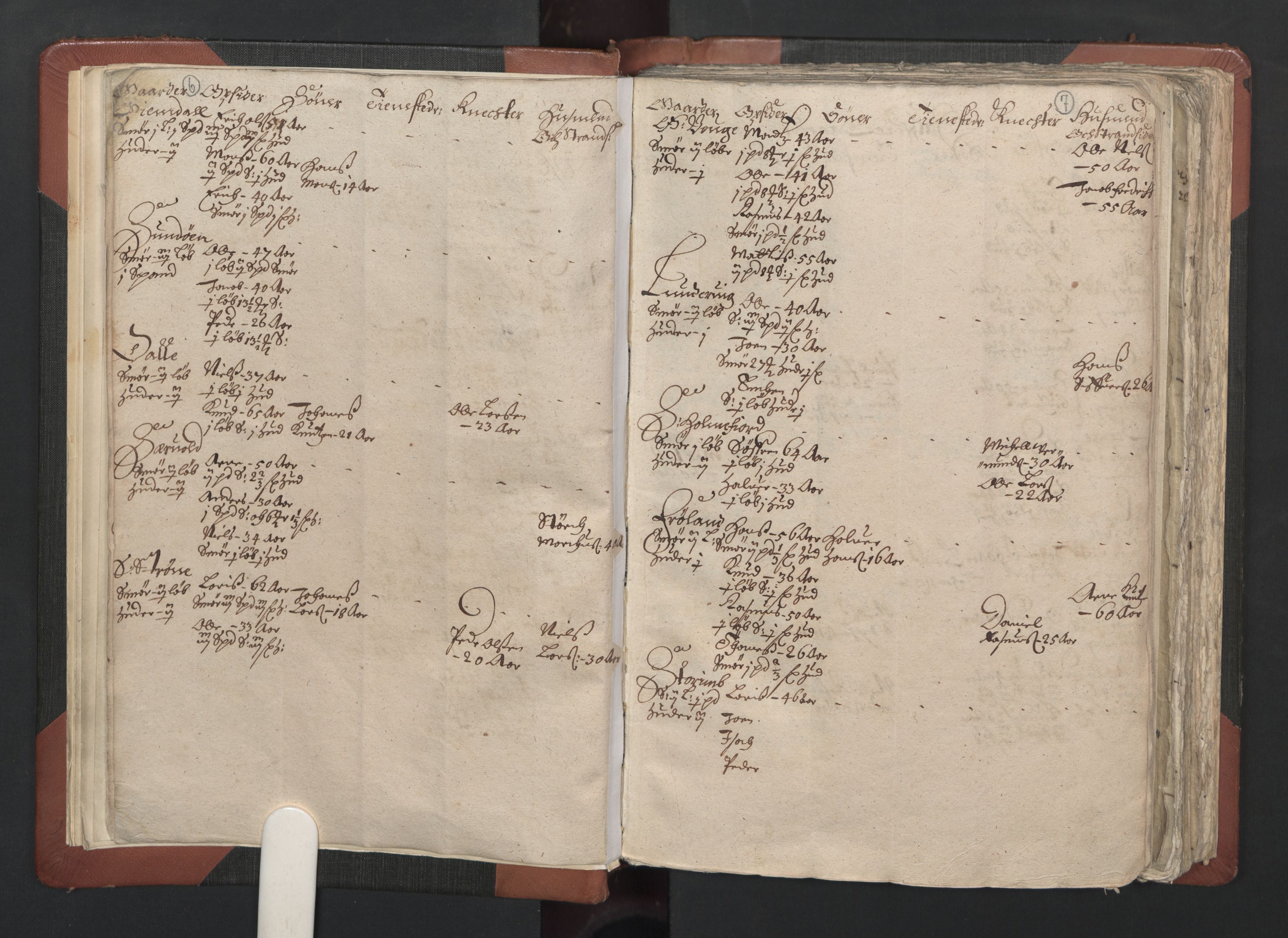 RA, Bailiff's Census 1664-1666, no. 13: Nordhordland fogderi and Sunnhordland fogderi, 1665, p. 6-7