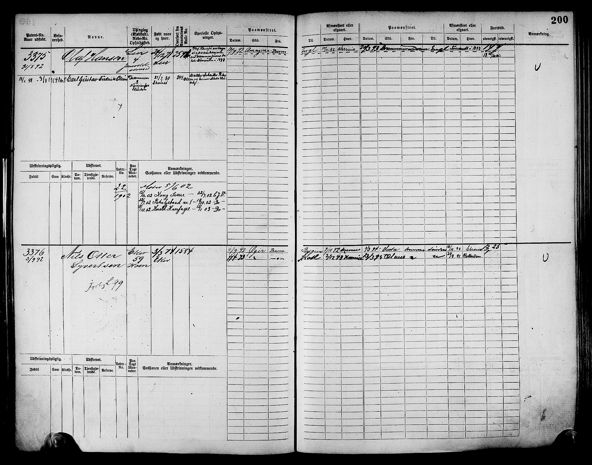 Drammen innrulleringsdistrikt, AV/SAKO-A-781/F/Fc/L0004: Hovedrulle, 1885, p. 206