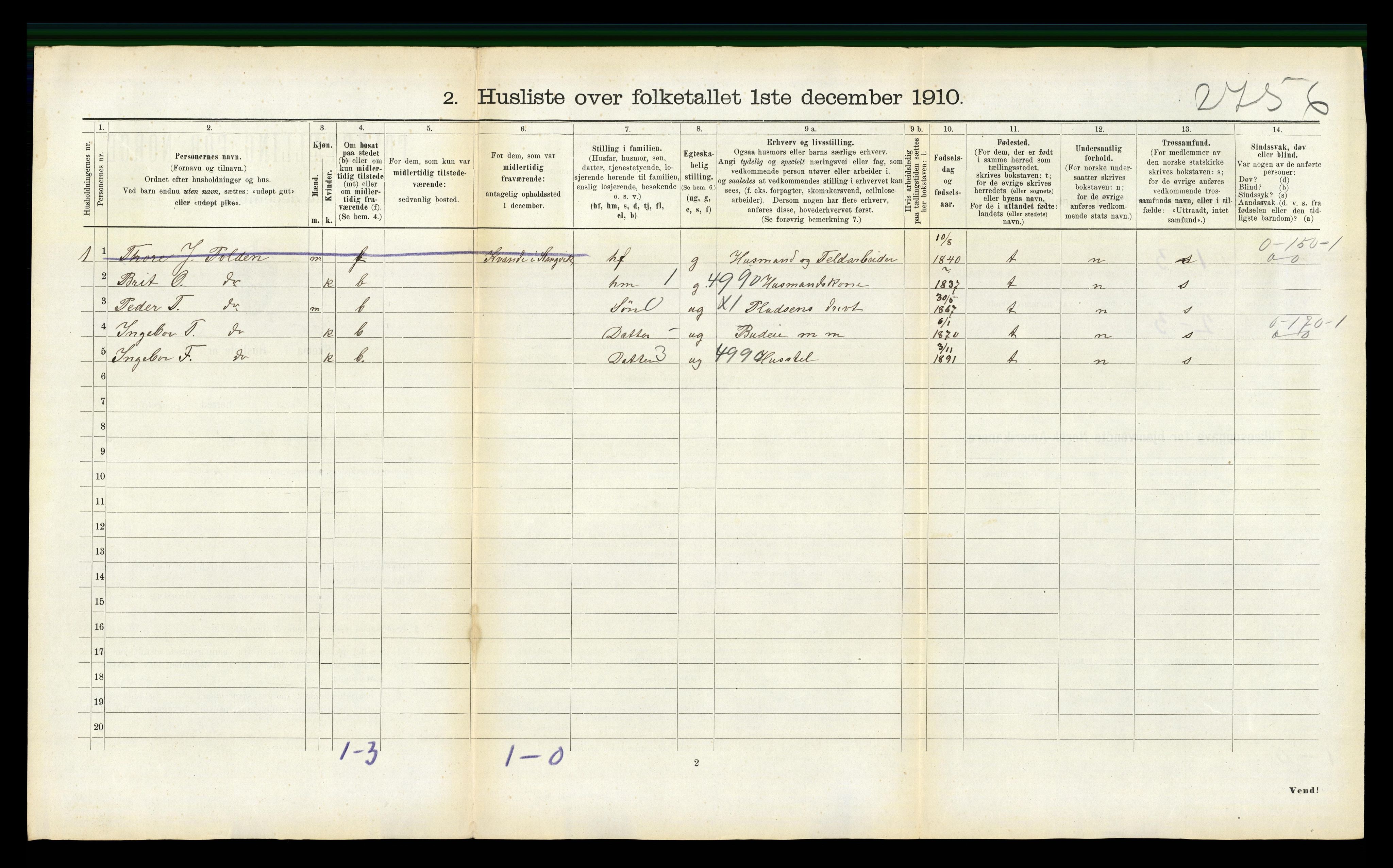 RA, 1910 census for Surnadal, 1910, p. 976