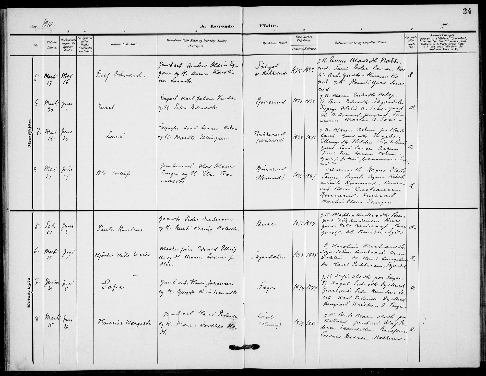 Hole kirkebøker, AV/SAKO-A-228/F/Fb/L0003: Parish register (official) no. II 3, 1906-1916, p. 24