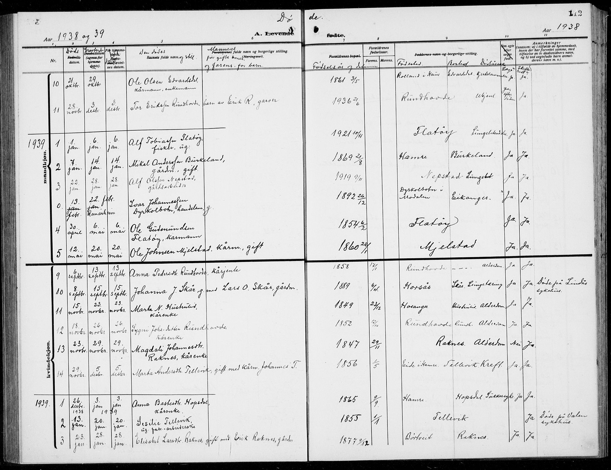 Hamre sokneprestembete, SAB/A-75501/H/Ha/Hab: Parish register (copy) no. B 5, 1920-1940, p. 112