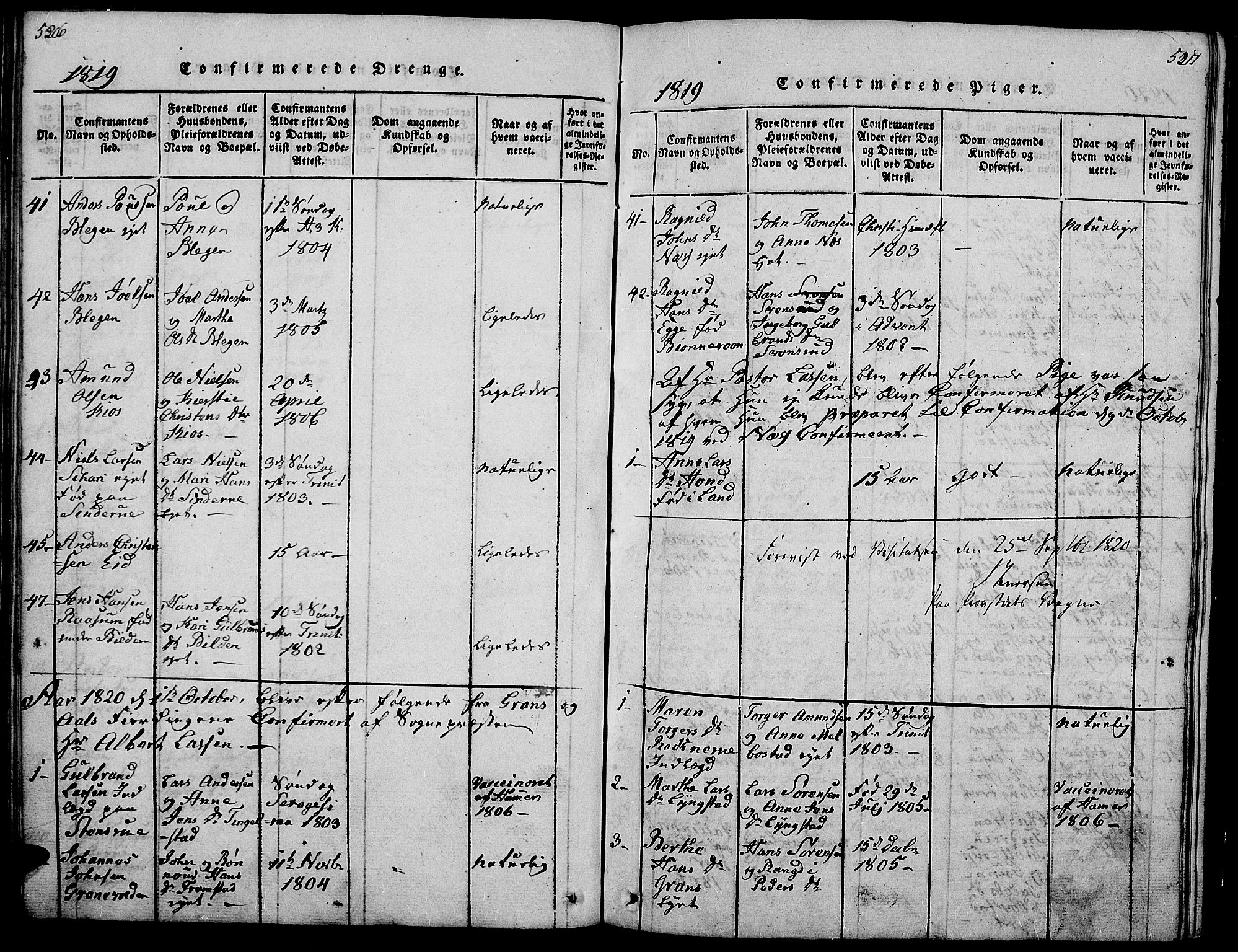 Gran prestekontor, SAH/PREST-112/H/Ha/Hab/L0001: Parish register (copy) no. 1, 1815-1824, p. 526-527