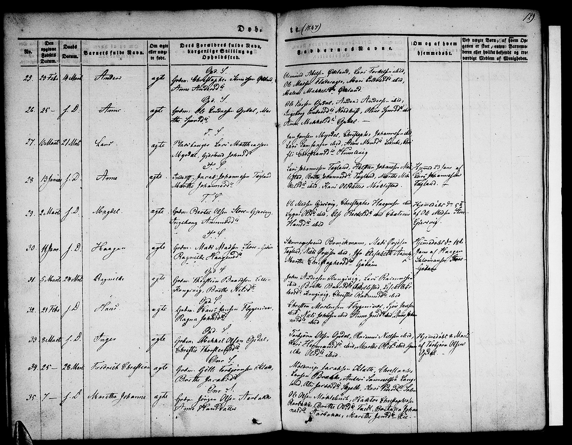 Tysnes sokneprestembete, AV/SAB-A-78601/H/Haa: Parish register (official) no. A 9, 1837-1848, p. 129