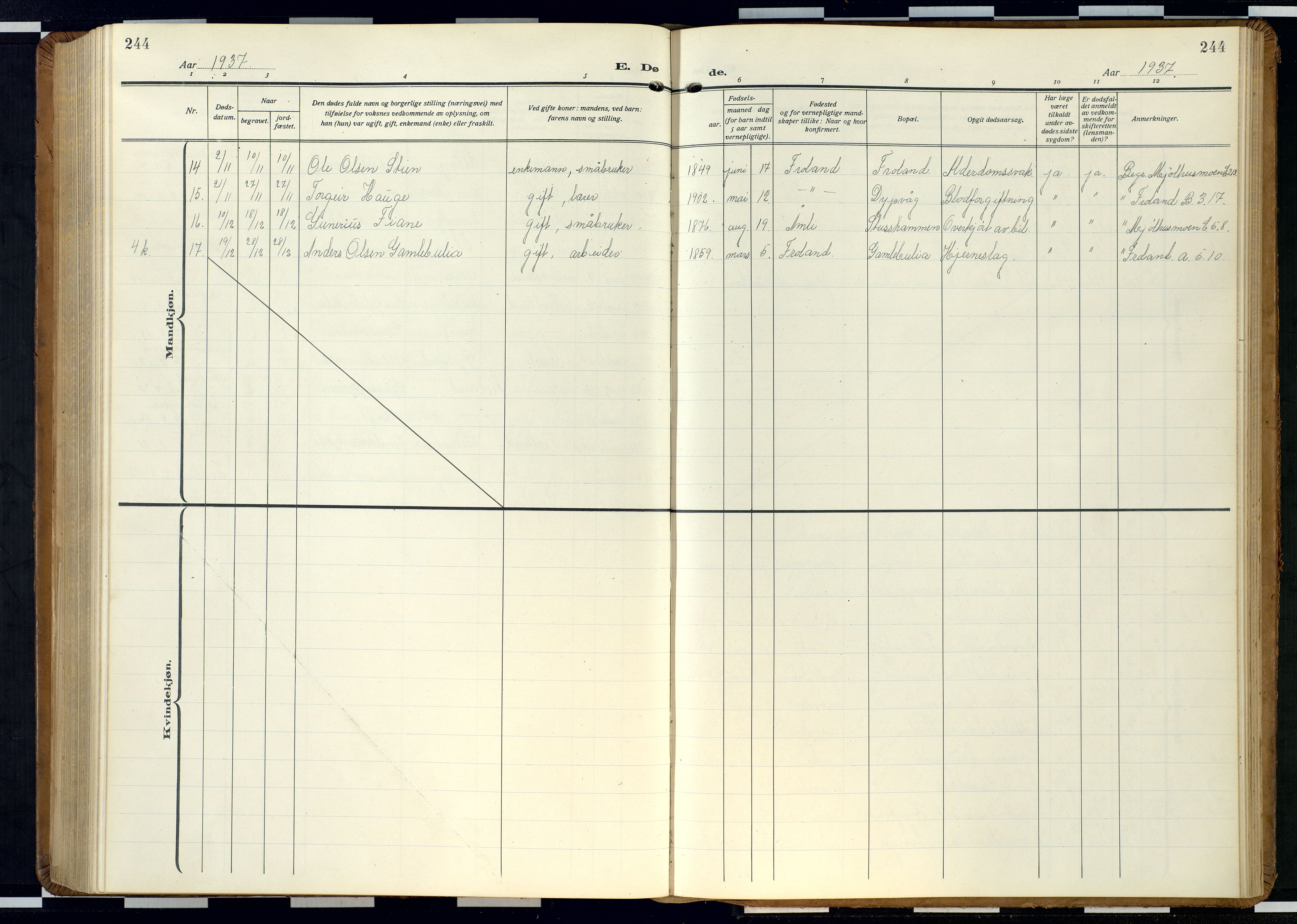 Froland sokneprestkontor, AV/SAK-1111-0013/F/Fb/L0011: Parish register (copy) no. B 11, 1921-1947, p. 244