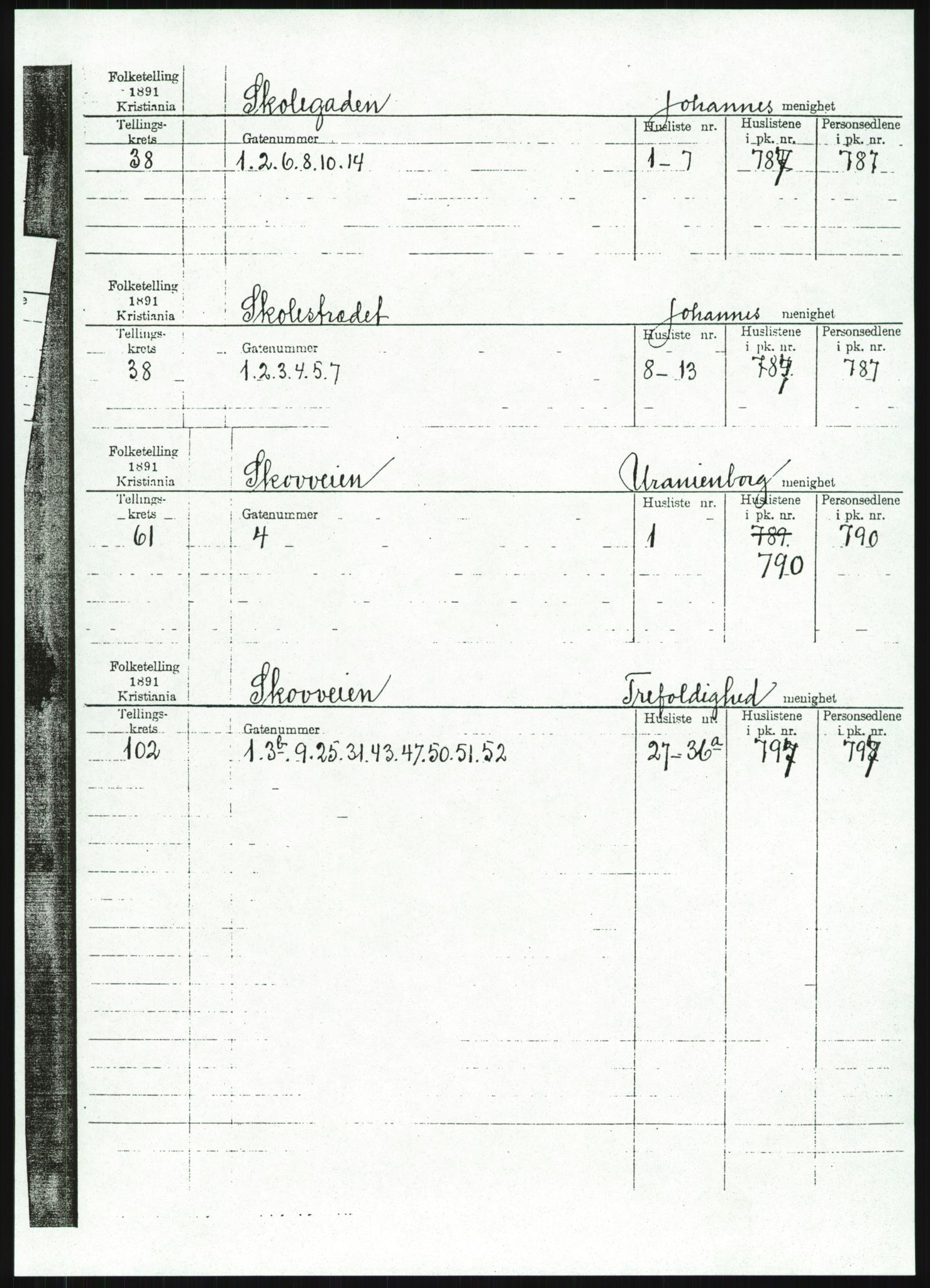 RA, 1891 census for 0301 Kristiania, 1891, p. 101