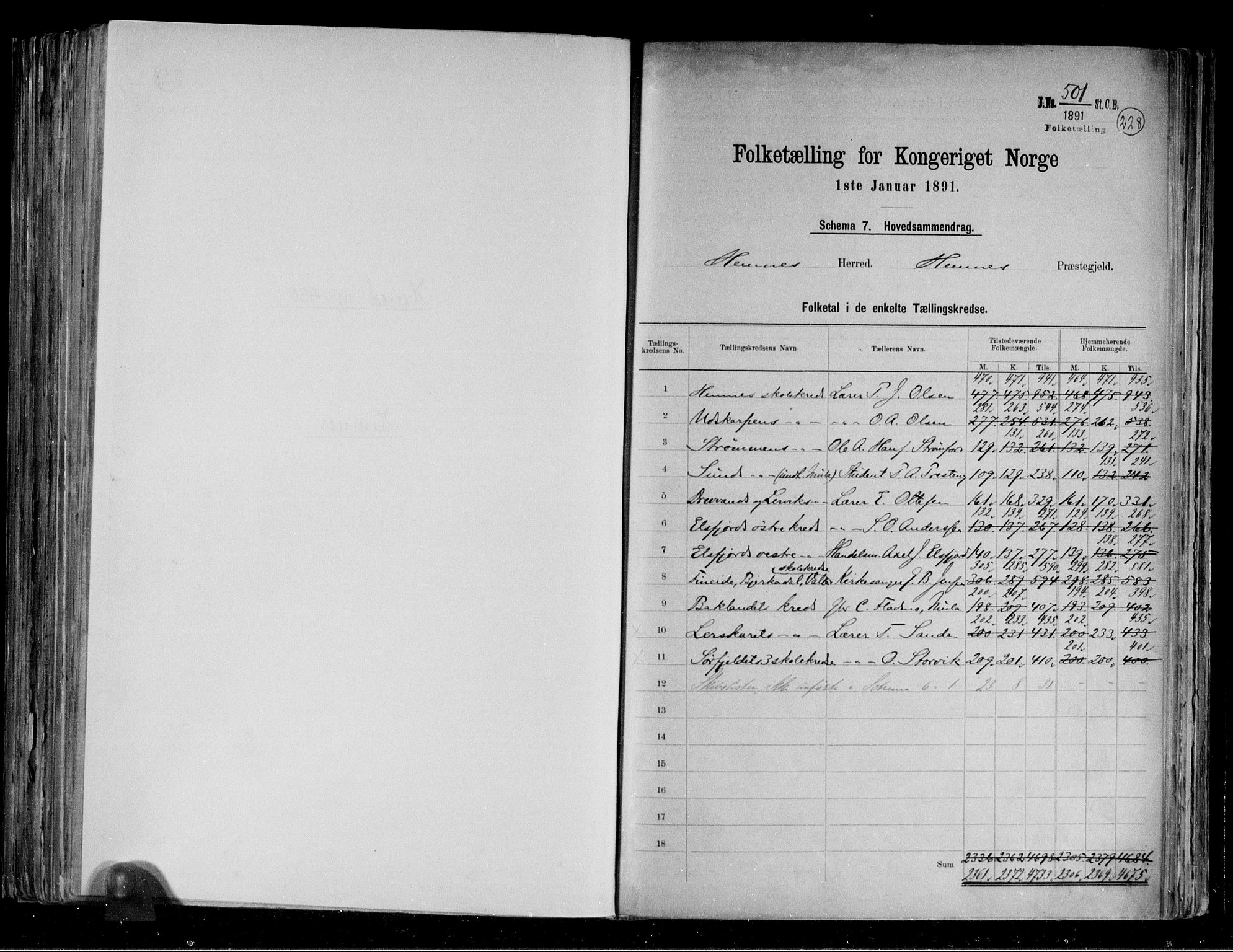RA, 1891 census for 1832 Hemnes, 1891, p. 2