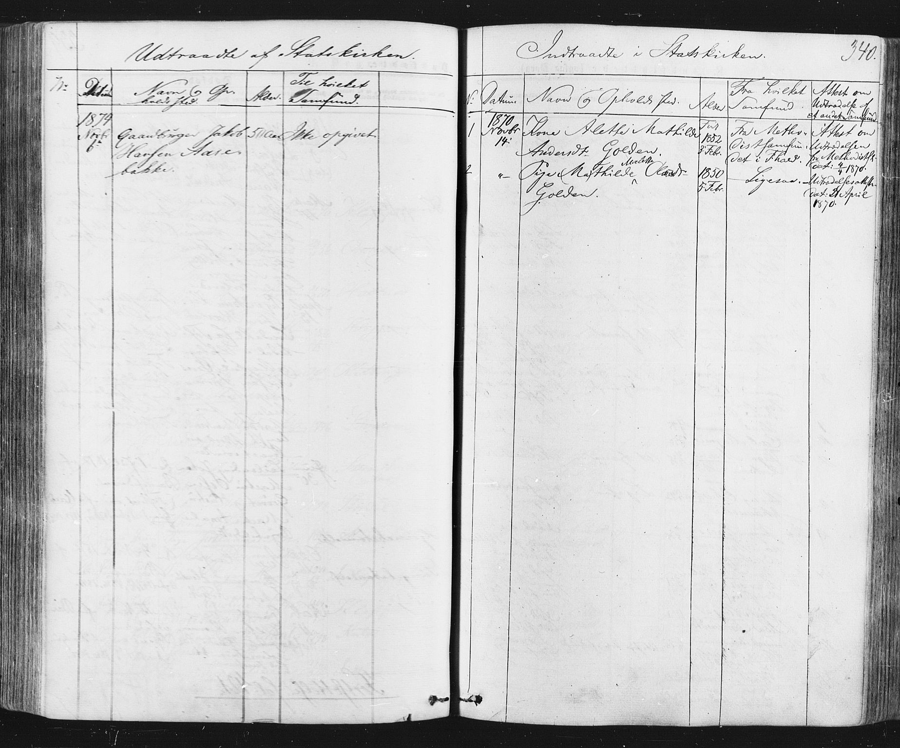 Idd prestekontor Kirkebøker, AV/SAO-A-10911/F/Fc/L0005: Parish register (official) no. III 5, 1861-1877, p. 340