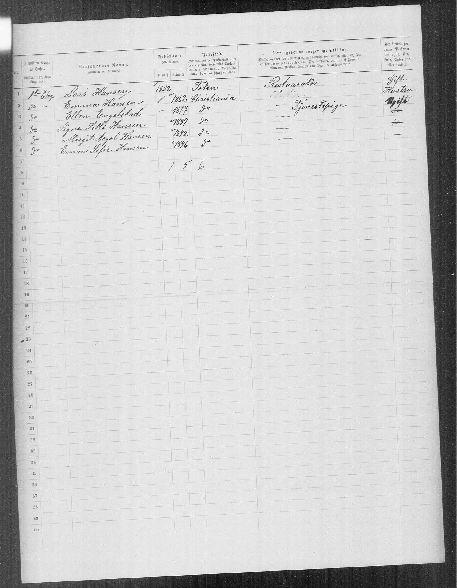 OBA, Municipal Census 1899 for Kristiania, 1899, p. 12584