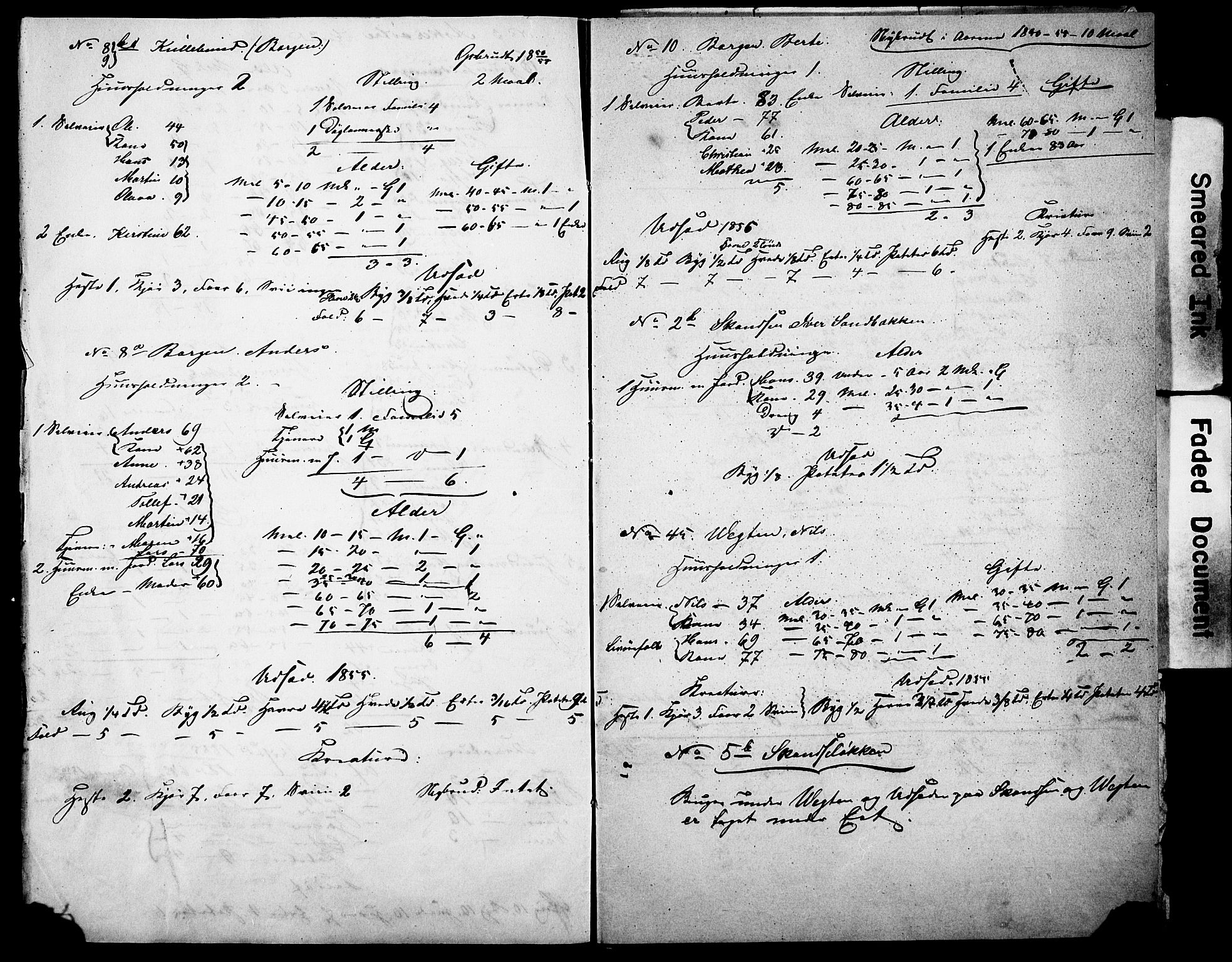 SAO, Census 1855 for Asker, 1855, p. 22