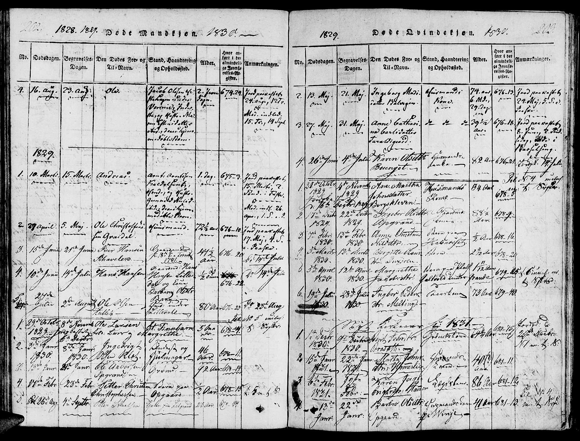 Ministerialprotokoller, klokkerbøker og fødselsregistre - Nord-Trøndelag, AV/SAT-A-1458/733/L0322: Parish register (official) no. 733A01, 1817-1842, p. 202-203