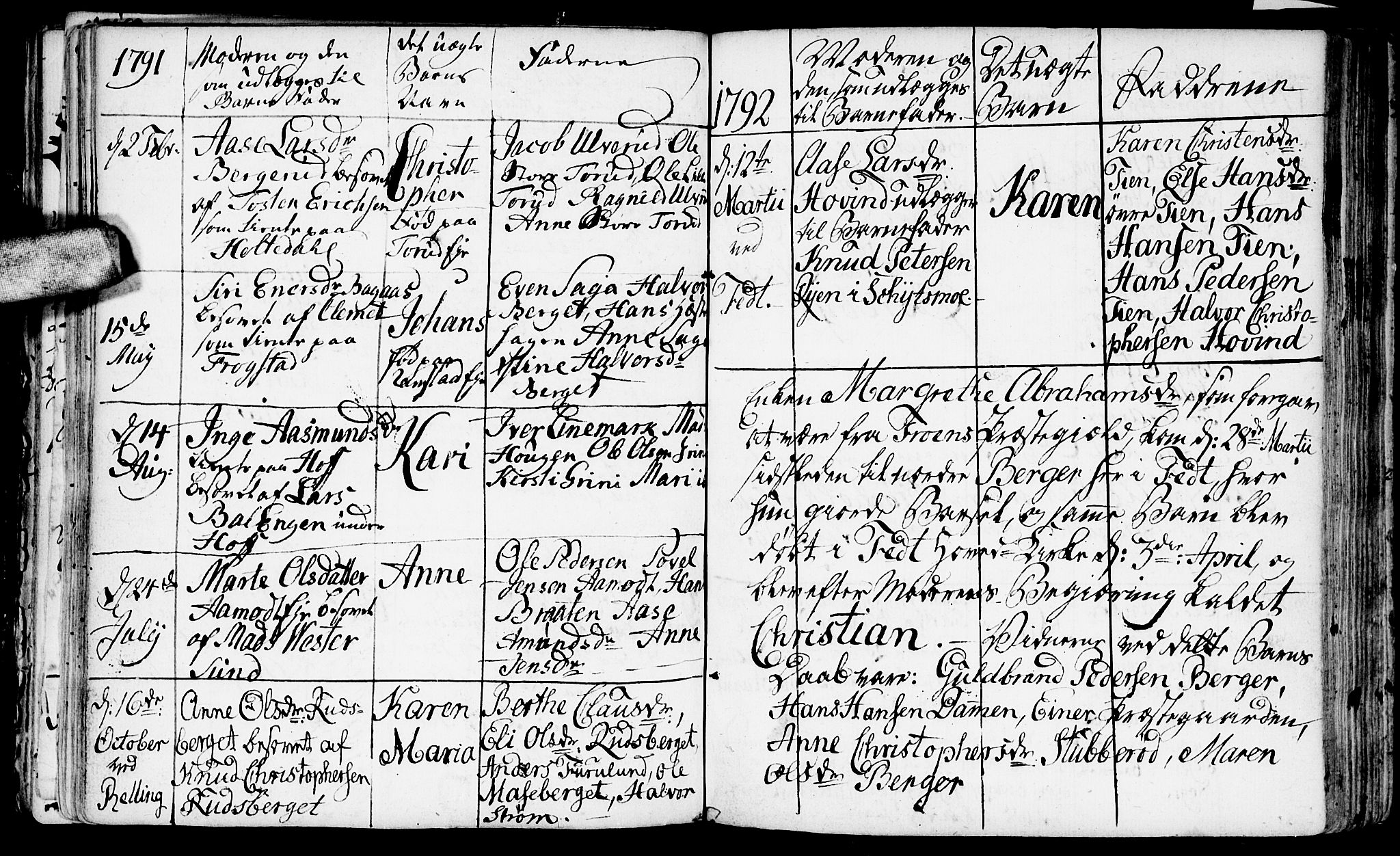 Fet prestekontor Kirkebøker, AV/SAO-A-10370a/F/Fa/L0002: Parish register (official) no. I 2, 1716-1815, p. 55