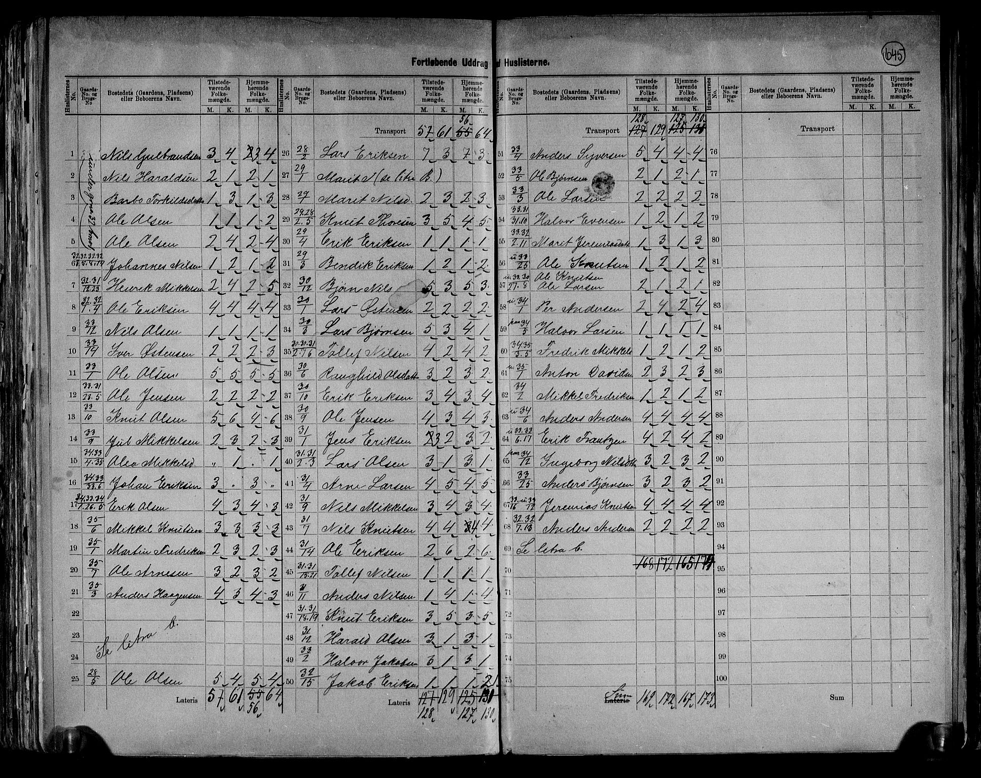 RA, 1891 census for 0542 Nord-Aurdal, 1891, p. 40