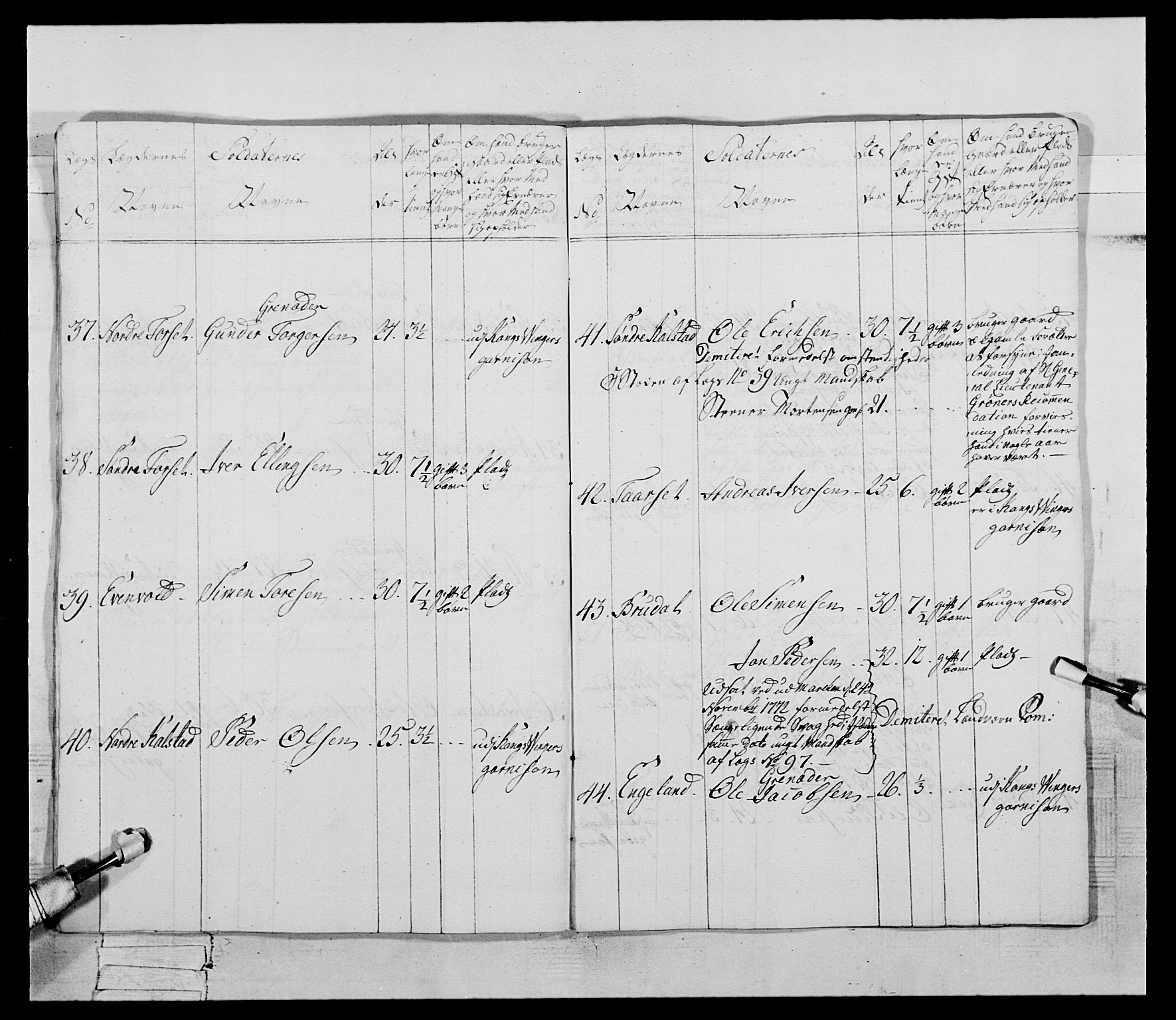 Generalitets- og kommissariatskollegiet, Det kongelige norske kommissariatskollegium, AV/RA-EA-5420/E/Eh/L0058: 1. Opplandske nasjonale infanteriregiment, 1772-1774, p. 455