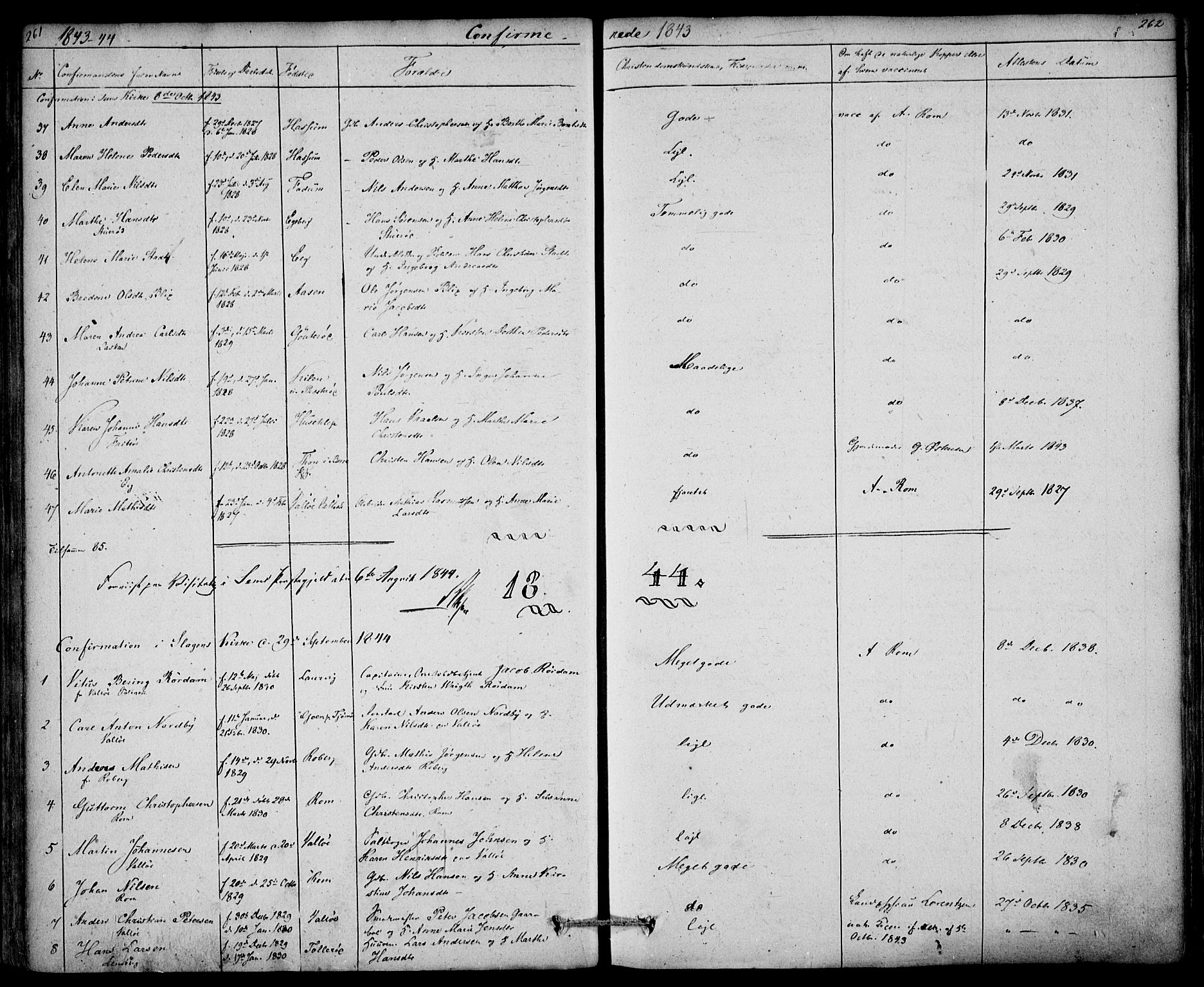 Sem kirkebøker, SAKO/A-5/F/Fa/L0006: Parish register (official) no. I 6, 1843-1855, p. 261-262