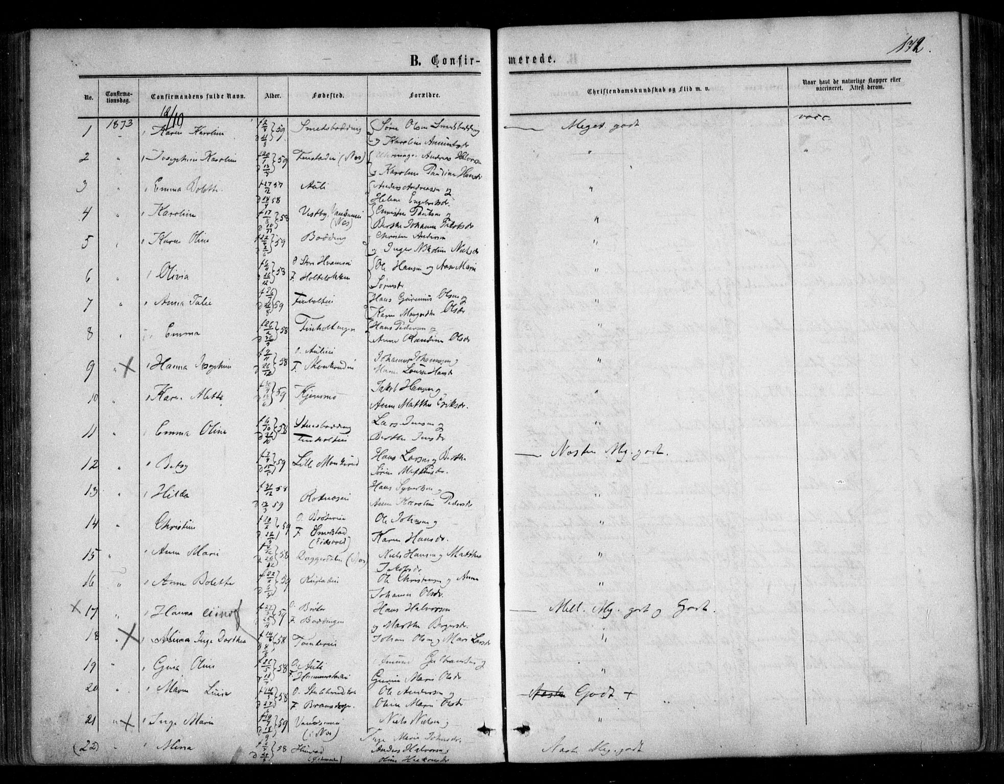 Nes prestekontor Kirkebøker, SAO/A-10410/F/Fc/L0001: Parish register (official) no. III 1, 1859-1882, p. 172