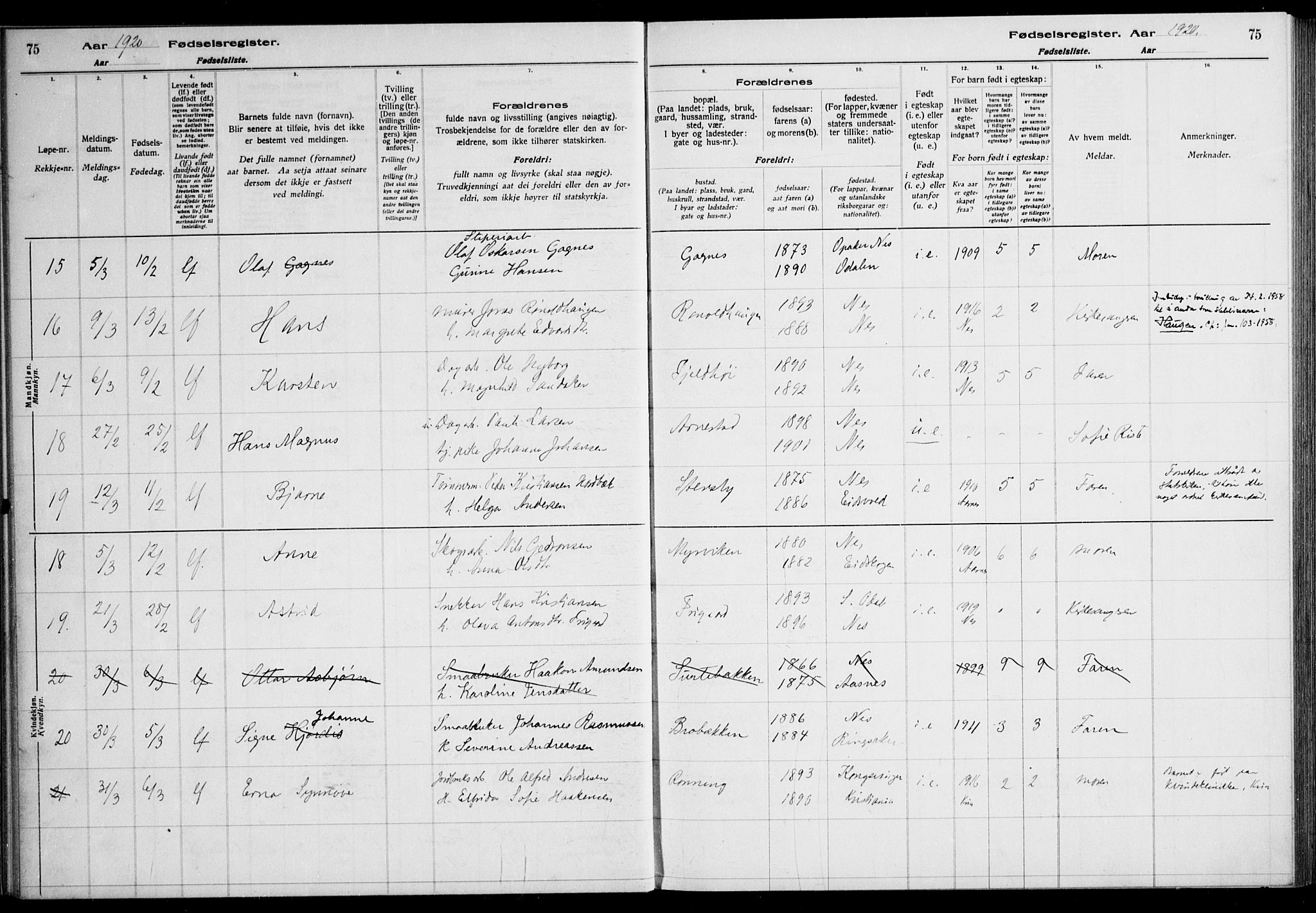 Nes prestekontor Kirkebøker, AV/SAO-A-10410/J/Ja/L0001: Birth register no. 1, 1916-1926, p. 75