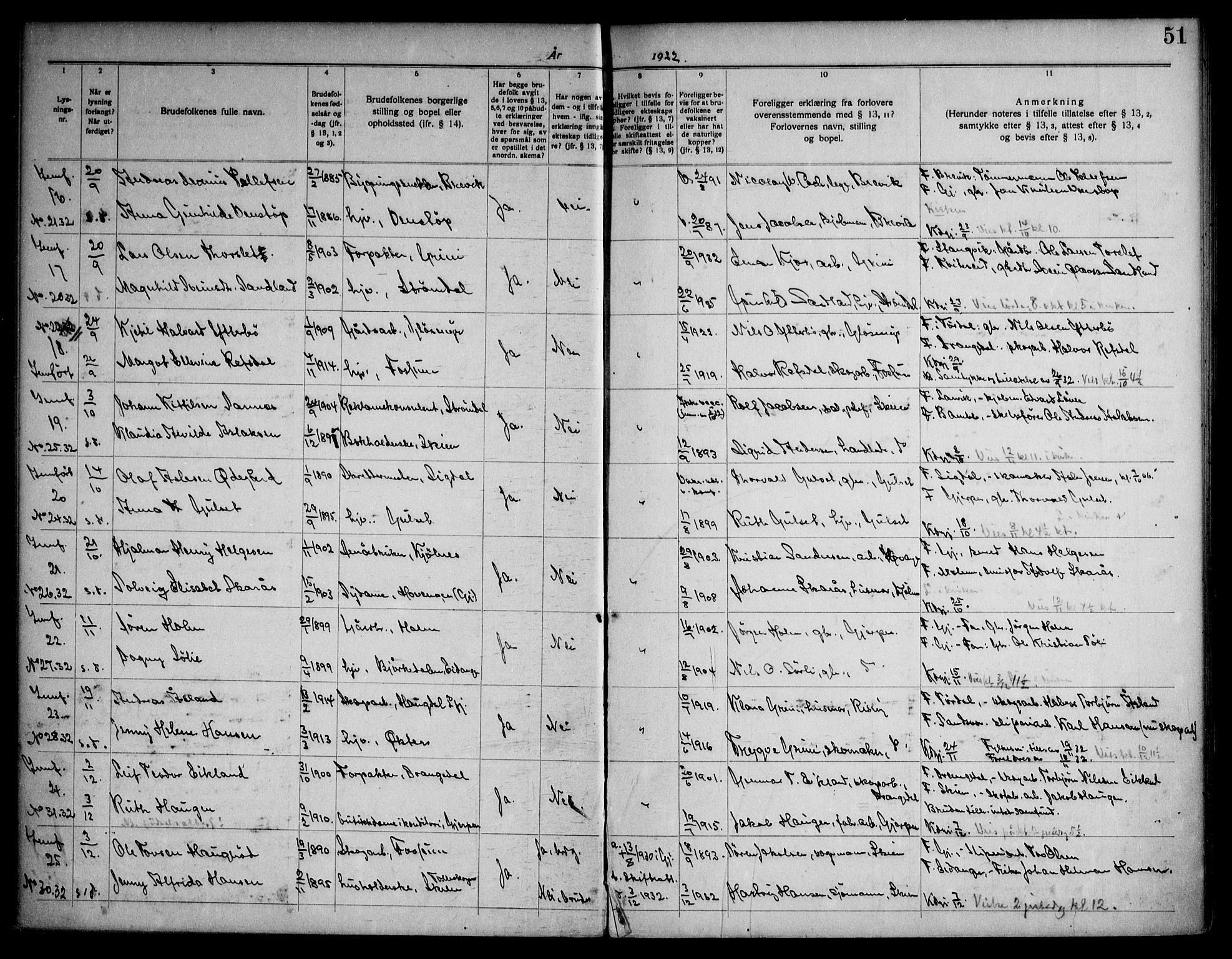 Gjerpen kirkebøker, SAKO/A-265/H/Ha/L0003: Banns register no. I 3, 1919-1946, p. 51