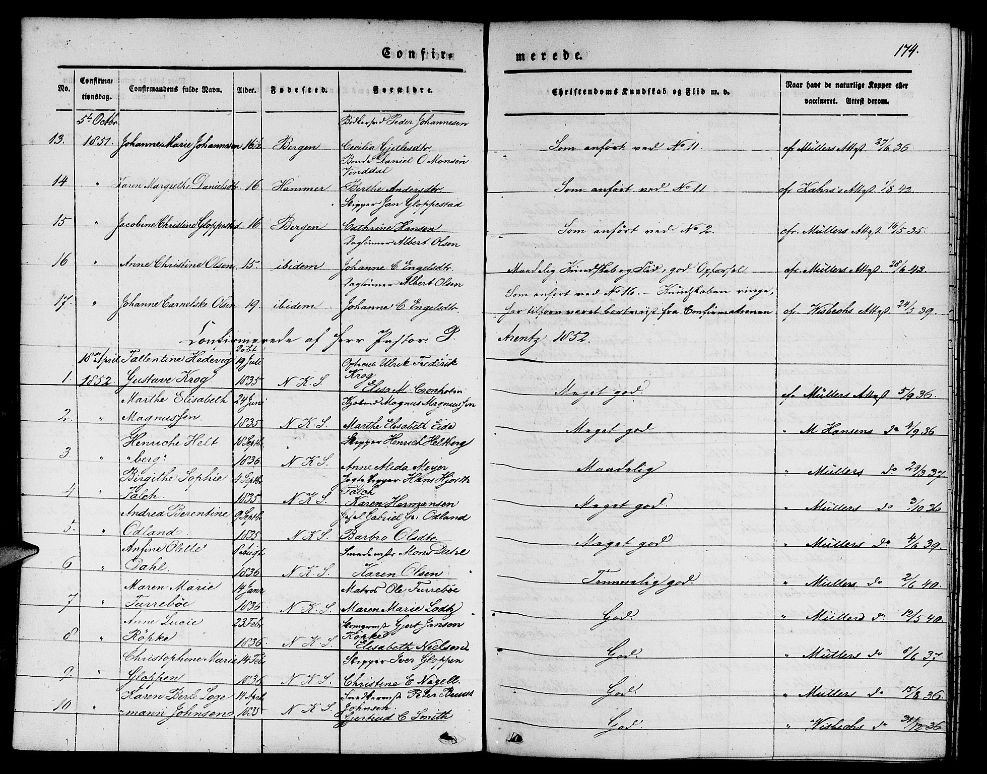 Nykirken Sokneprestembete, SAB/A-77101/H/Hab: Parish register (copy) no. C 1, 1844-1871, p. 174