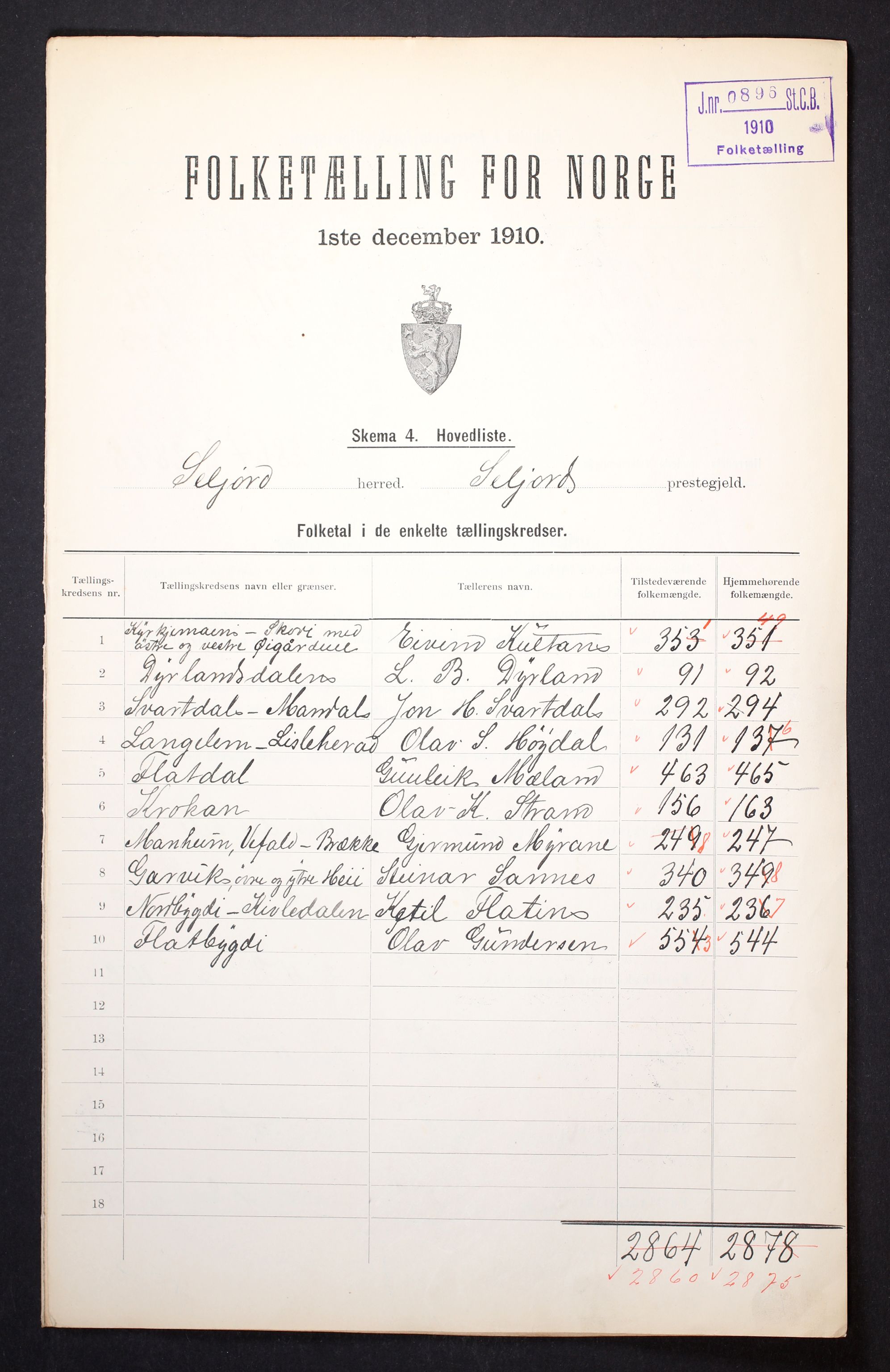 RA, 1910 census for Seljord, 1910, p. 2