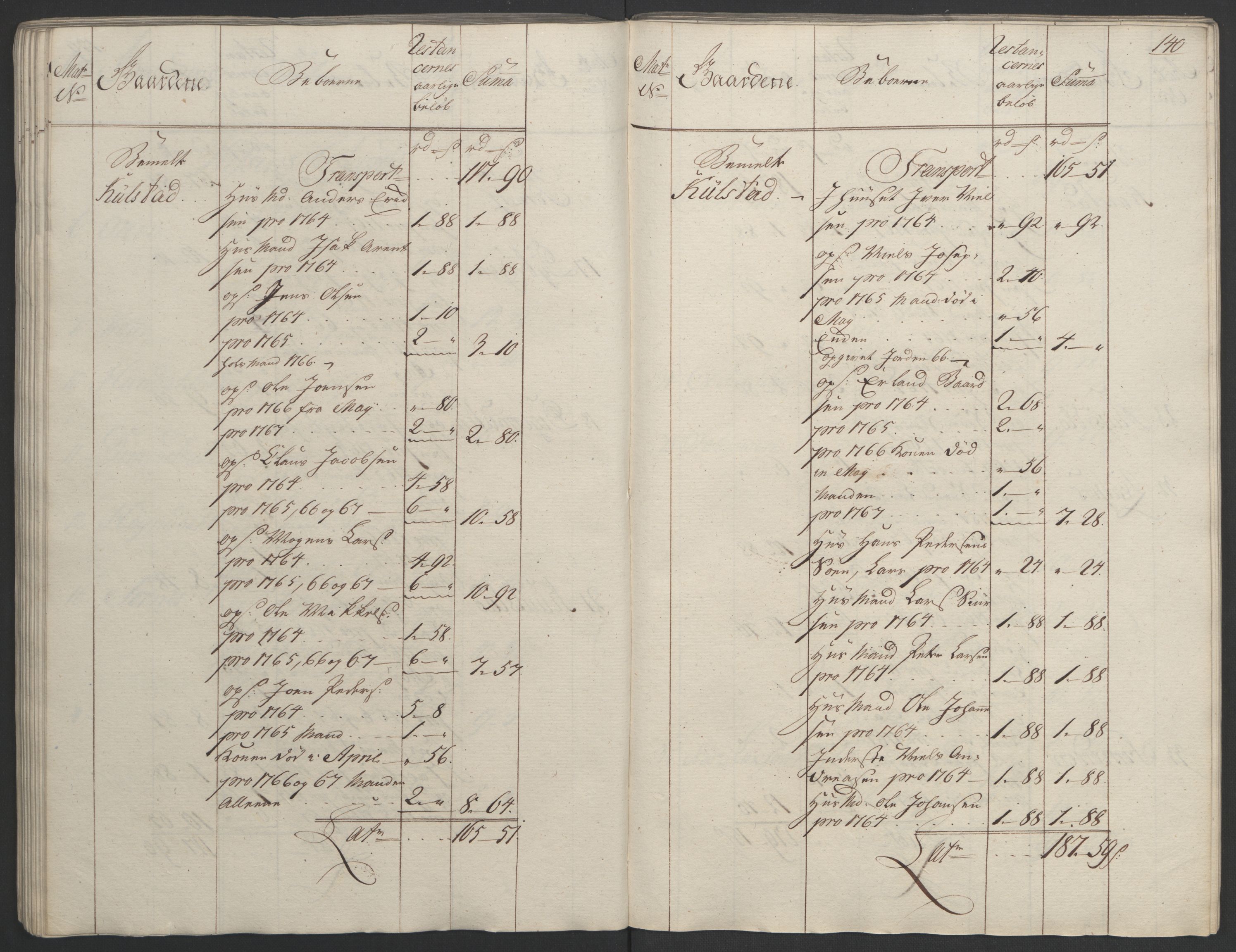 Rentekammeret inntil 1814, Realistisk ordnet avdeling, AV/RA-EA-4070/Ol/L0023: [Gg 10]: Ekstraskatten, 23.09.1762. Helgeland (restanseregister), 1767-1772, p. 137