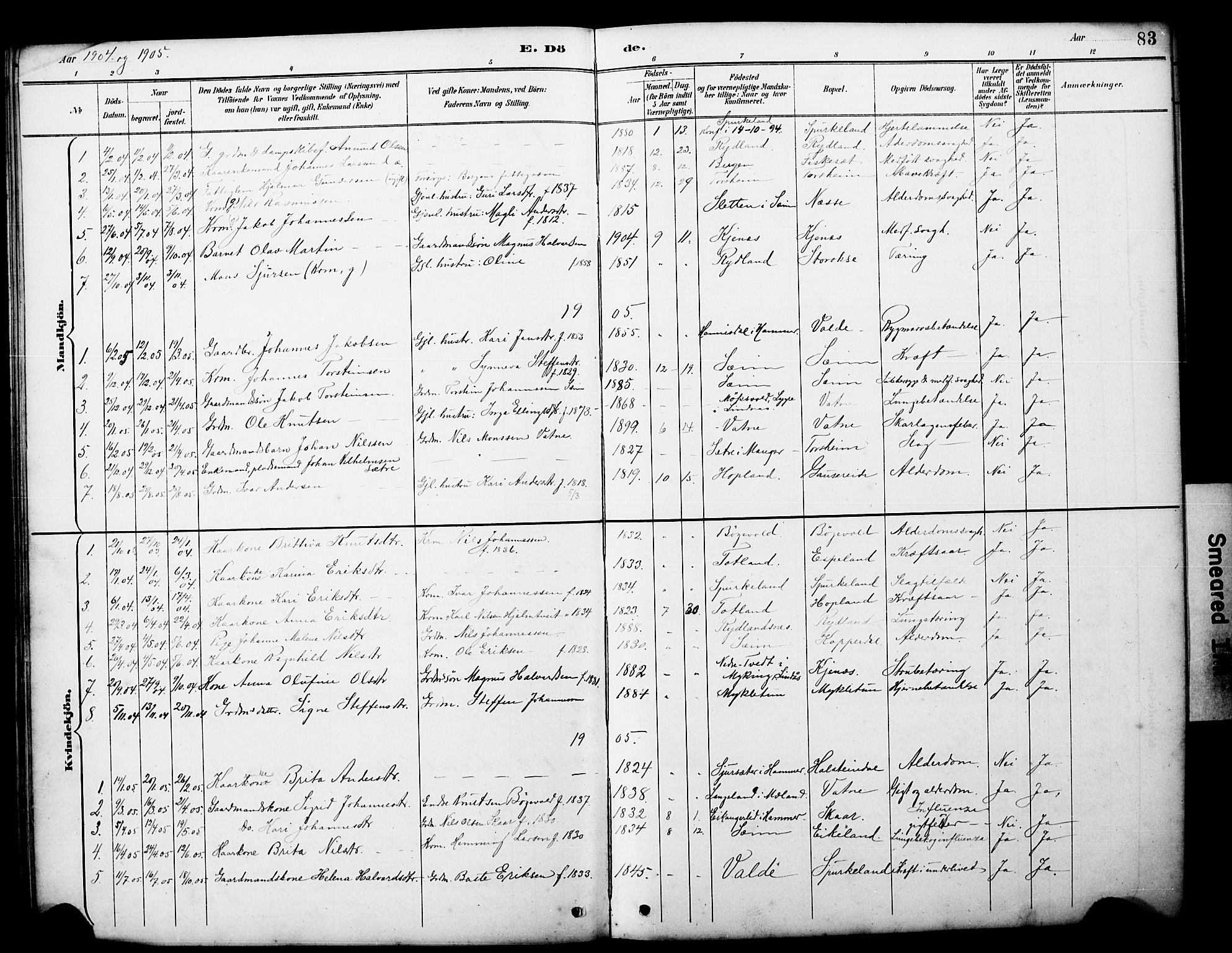 Alversund Sokneprestembete, SAB/A-73901/H/Ha/Hab: Parish register (copy) no. D 3, 1890-1908, p. 83