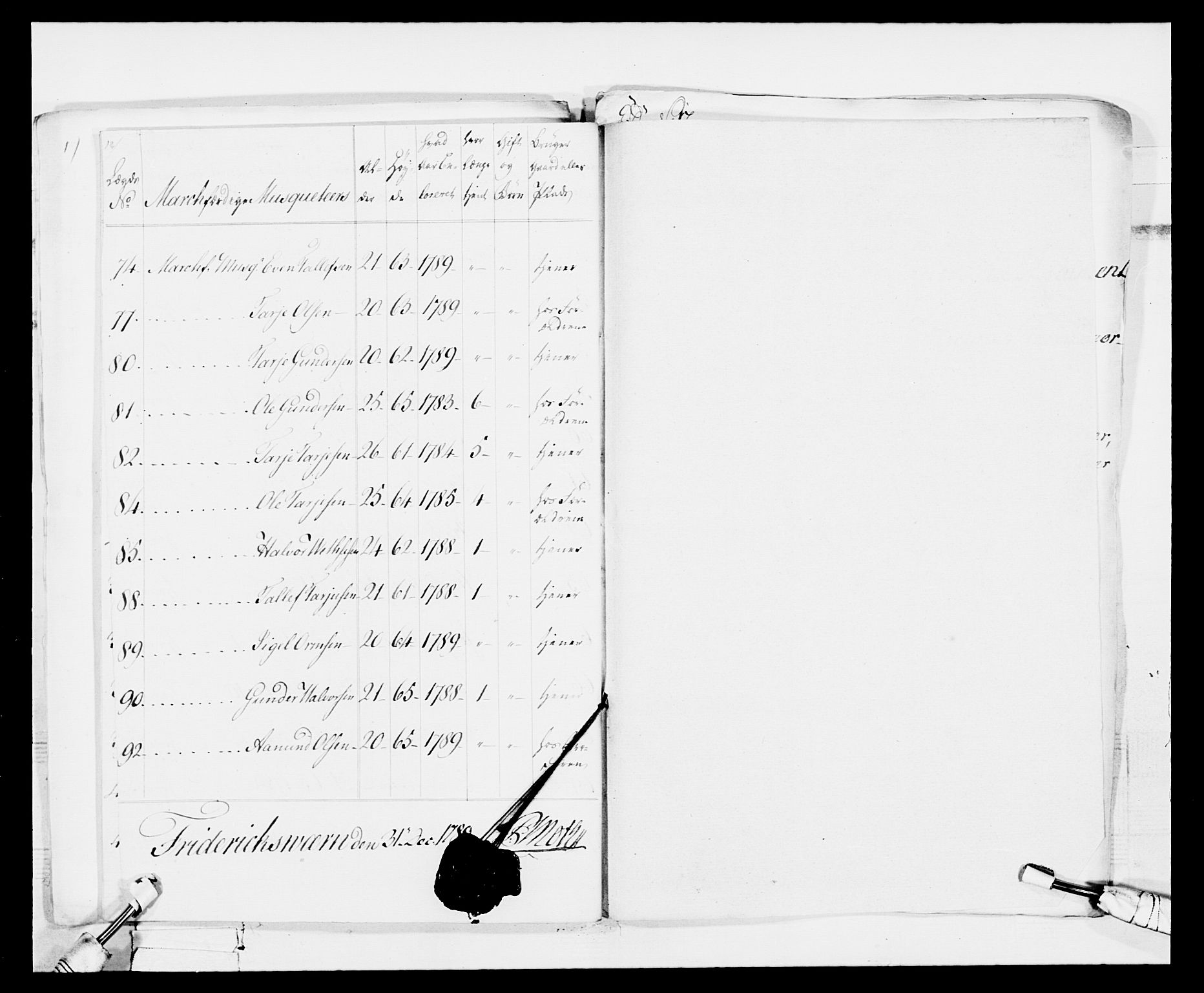 Generalitets- og kommissariatskollegiet, Det kongelige norske kommissariatskollegium, AV/RA-EA-5420/E/Eh/L0114: Telemarkske nasjonale infanteriregiment, 1789-1802, p. 40